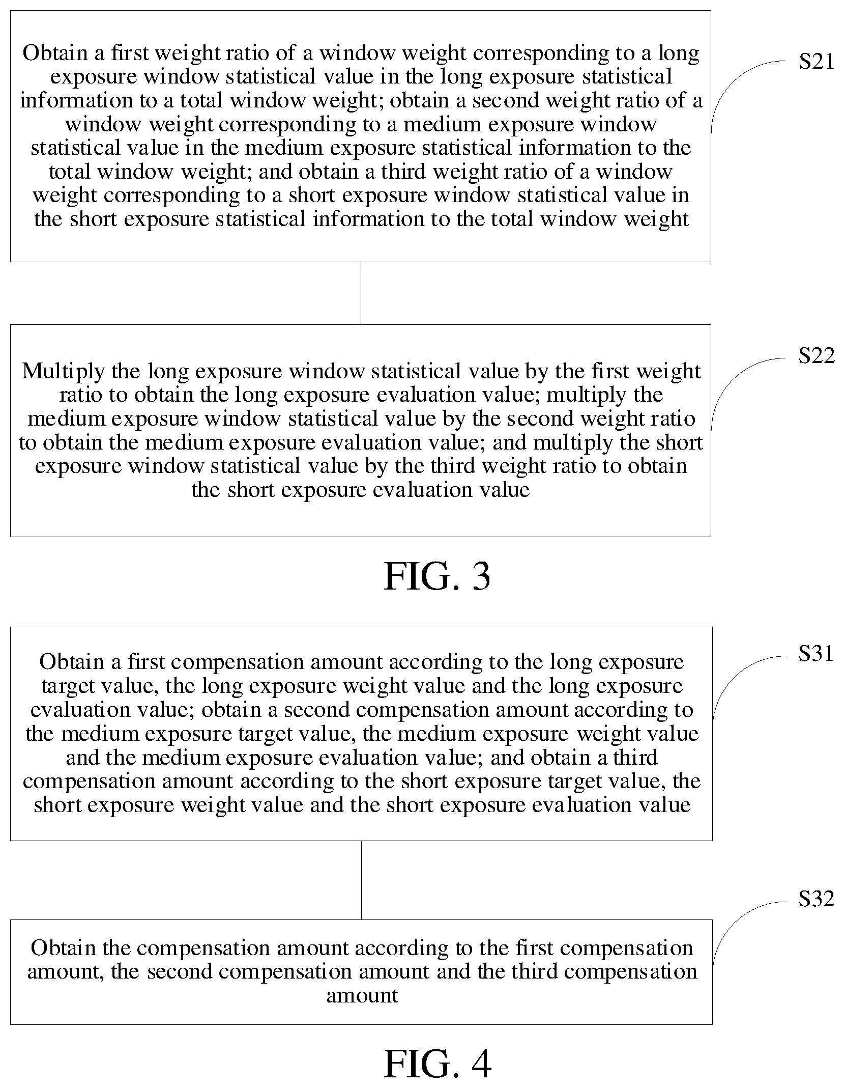 Patent US12126914 Figure 2 – High-dynamic-range image automatic exposure method and unmanned aerial vehicle