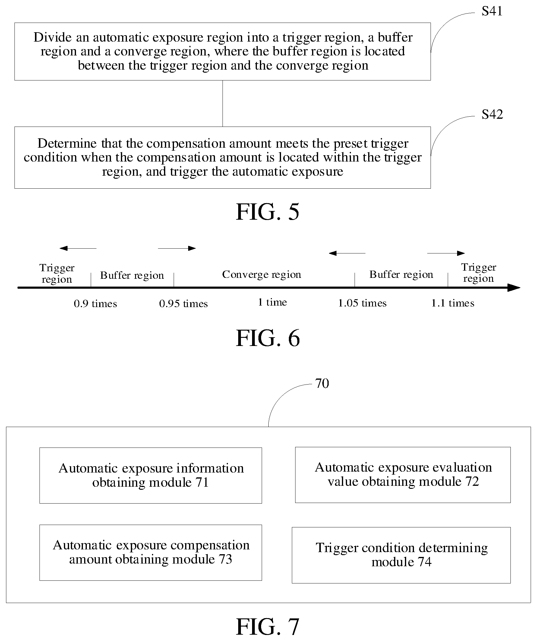 Patent US12126914 Figure 3 – High-dynamic-range image automatic exposure method and unmanned aerial vehicle