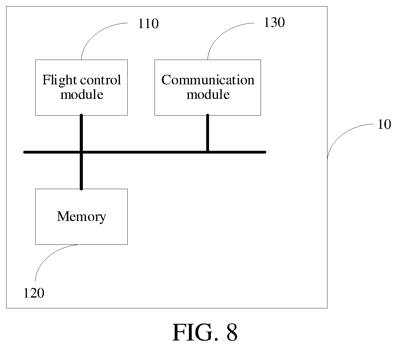 Patent US12126914 Figure 4 – High-dynamic-range image automatic exposure method and unmanned aerial vehicle