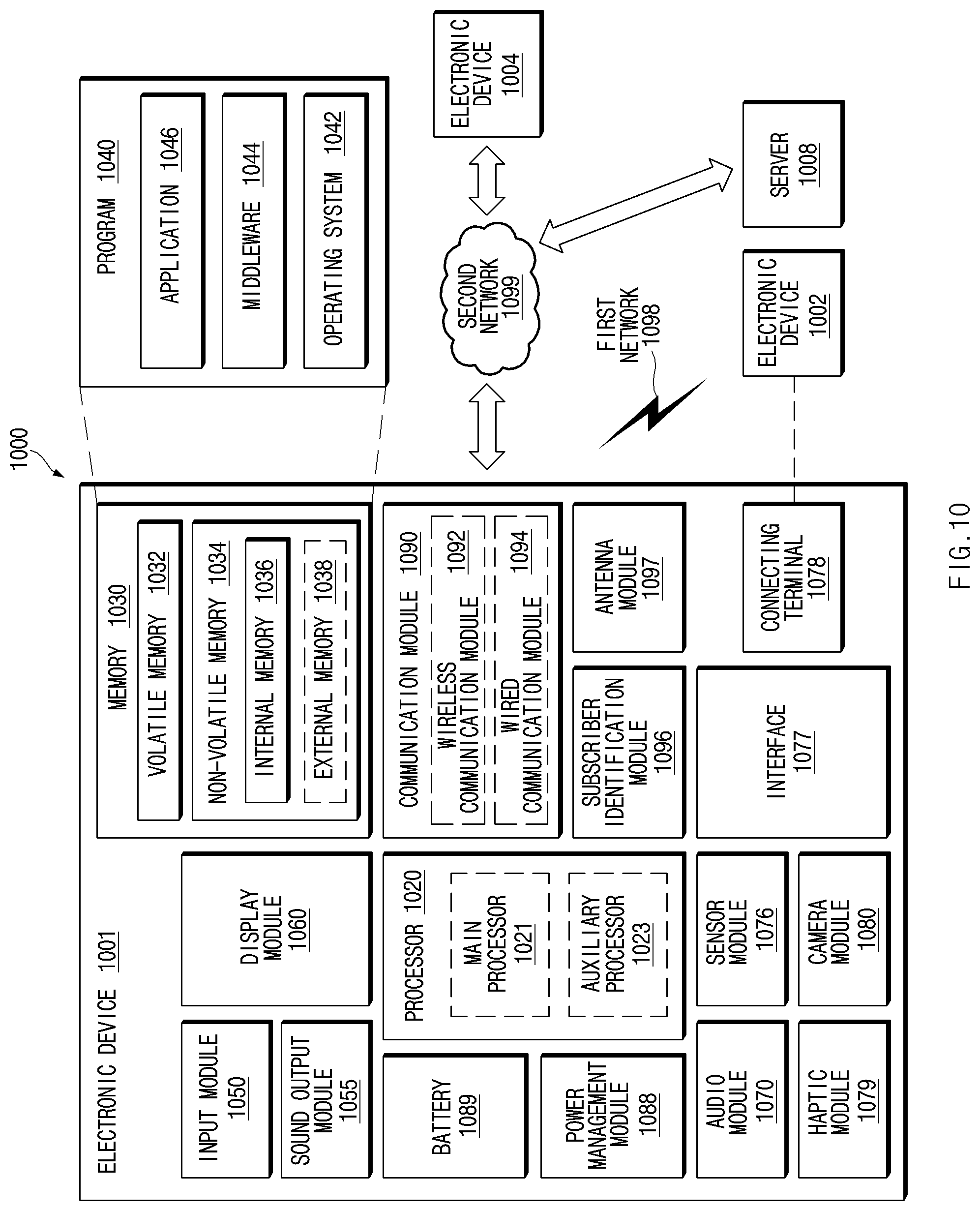 Patent US12126915 Figure 12 – Electronic device for processing image data and image data processing method using solution layer
