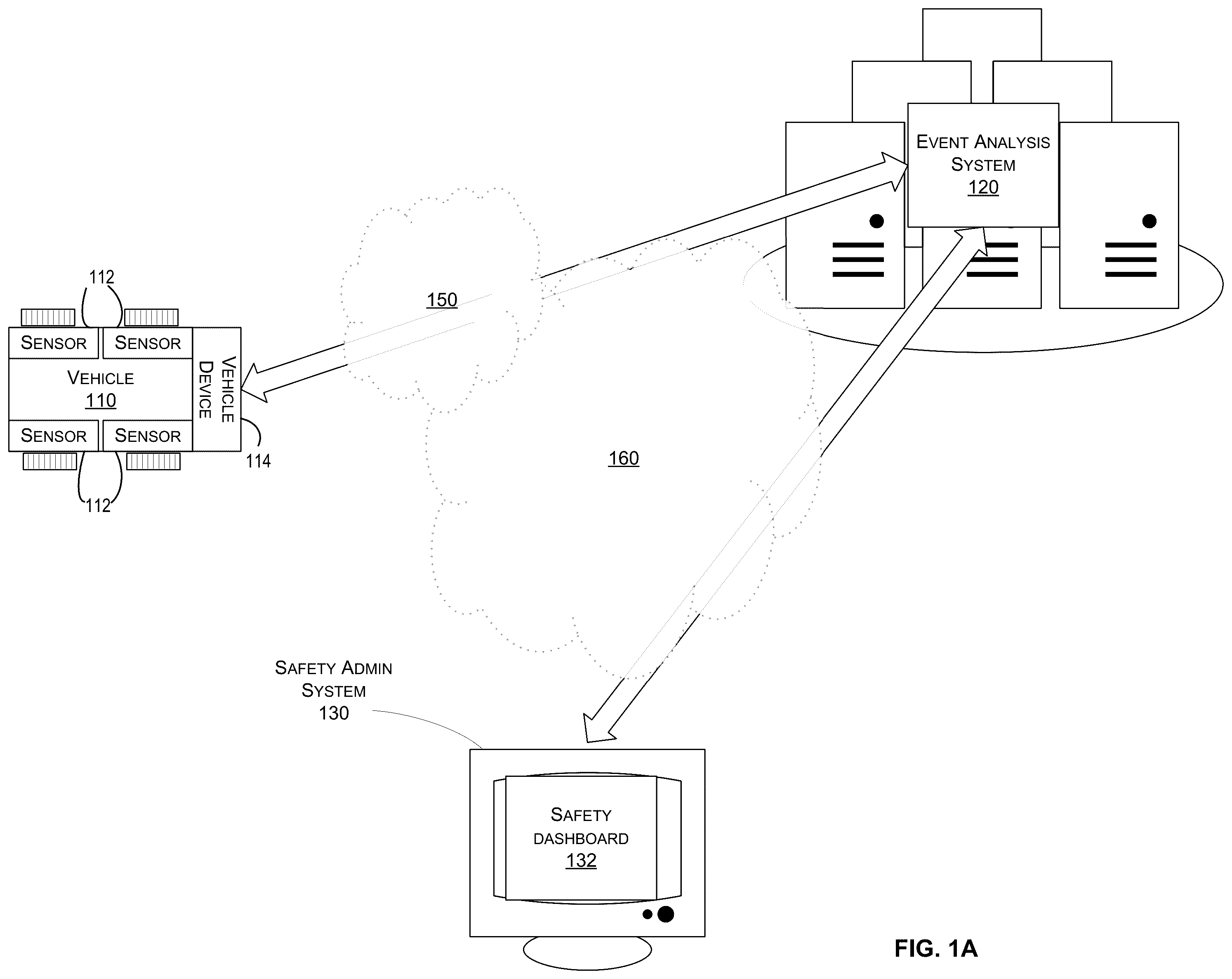 Patent US12126917 Figure 1 – Dual-stream video management