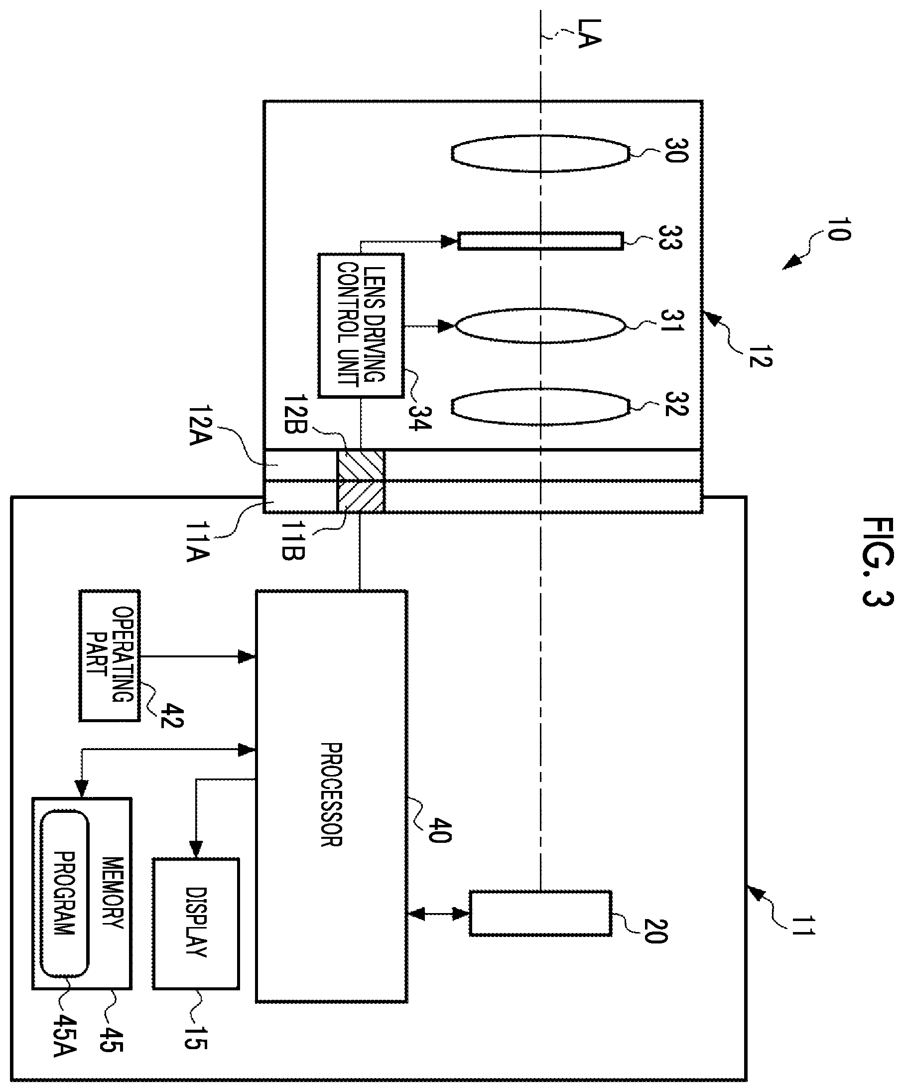 Patent US12126920 Figure 2 – Imaging apparatus, driving method of imaging apparatus, and program