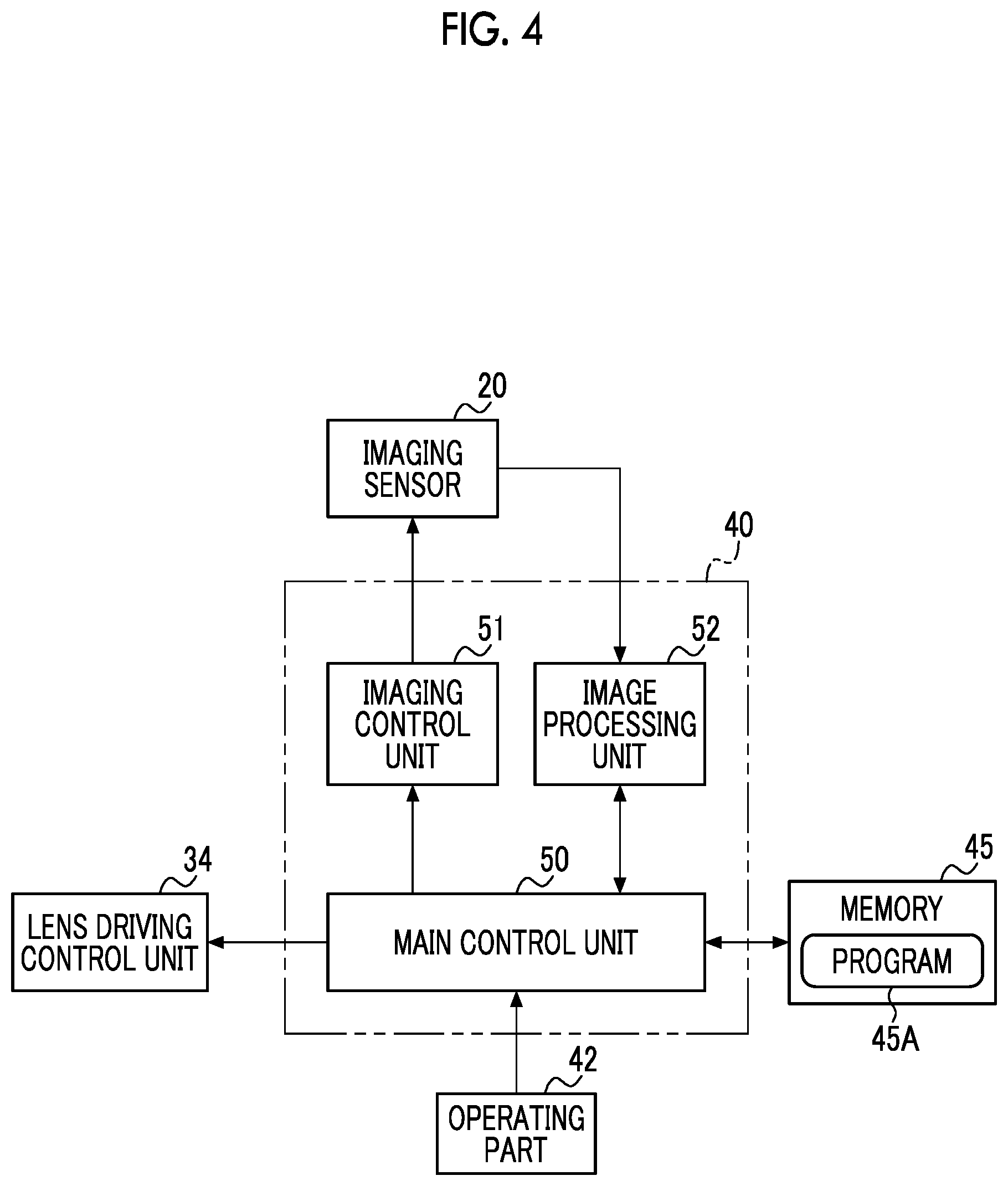 Patent US12126920 Figure 3 – Imaging apparatus, driving method of imaging apparatus, and program