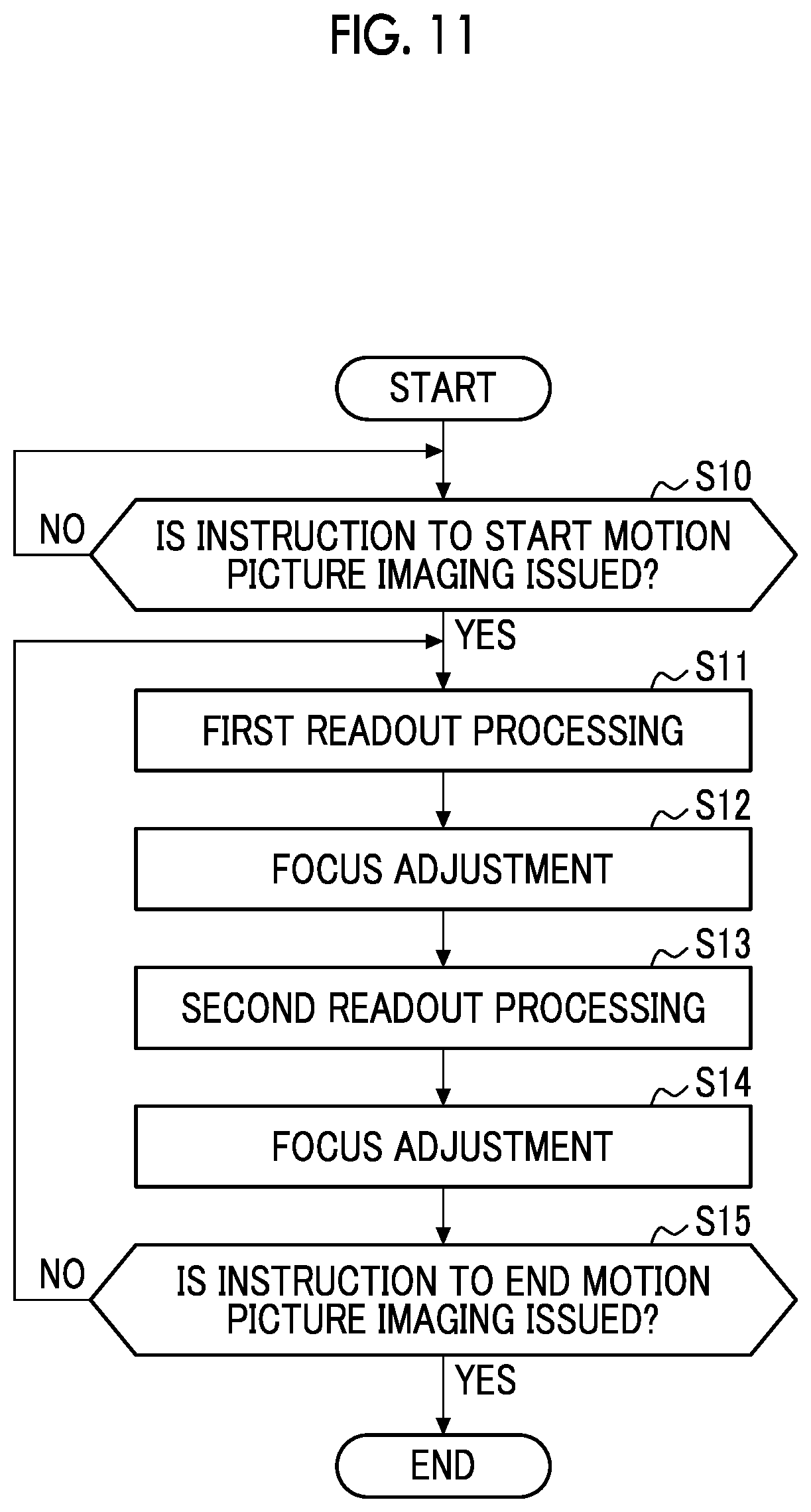 Patent US12126920 Figure 9 – Imaging apparatus, driving method of imaging apparatus, and program