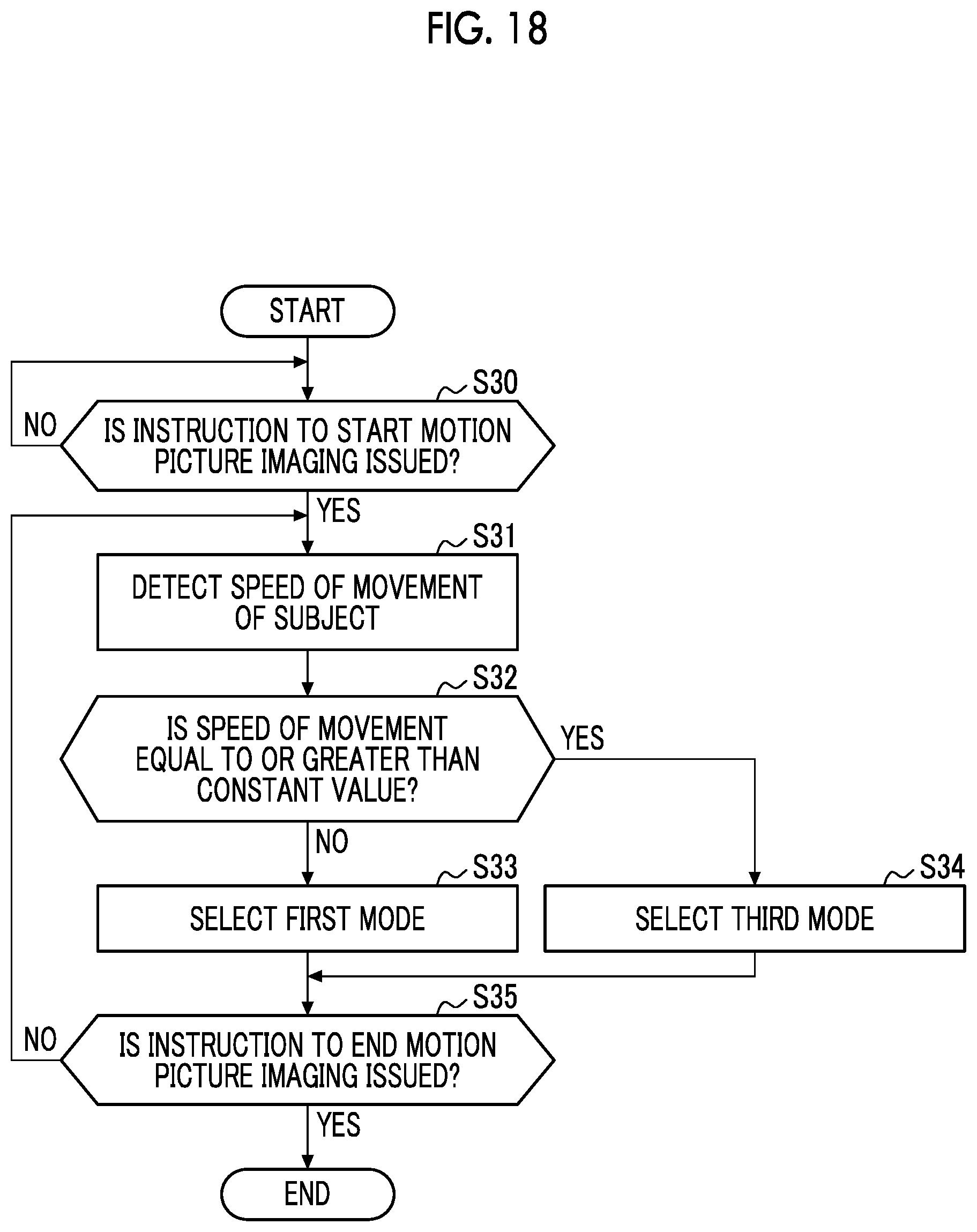 Patent US12126920 Figure 16 – Imaging apparatus, driving method of imaging apparatus, and program