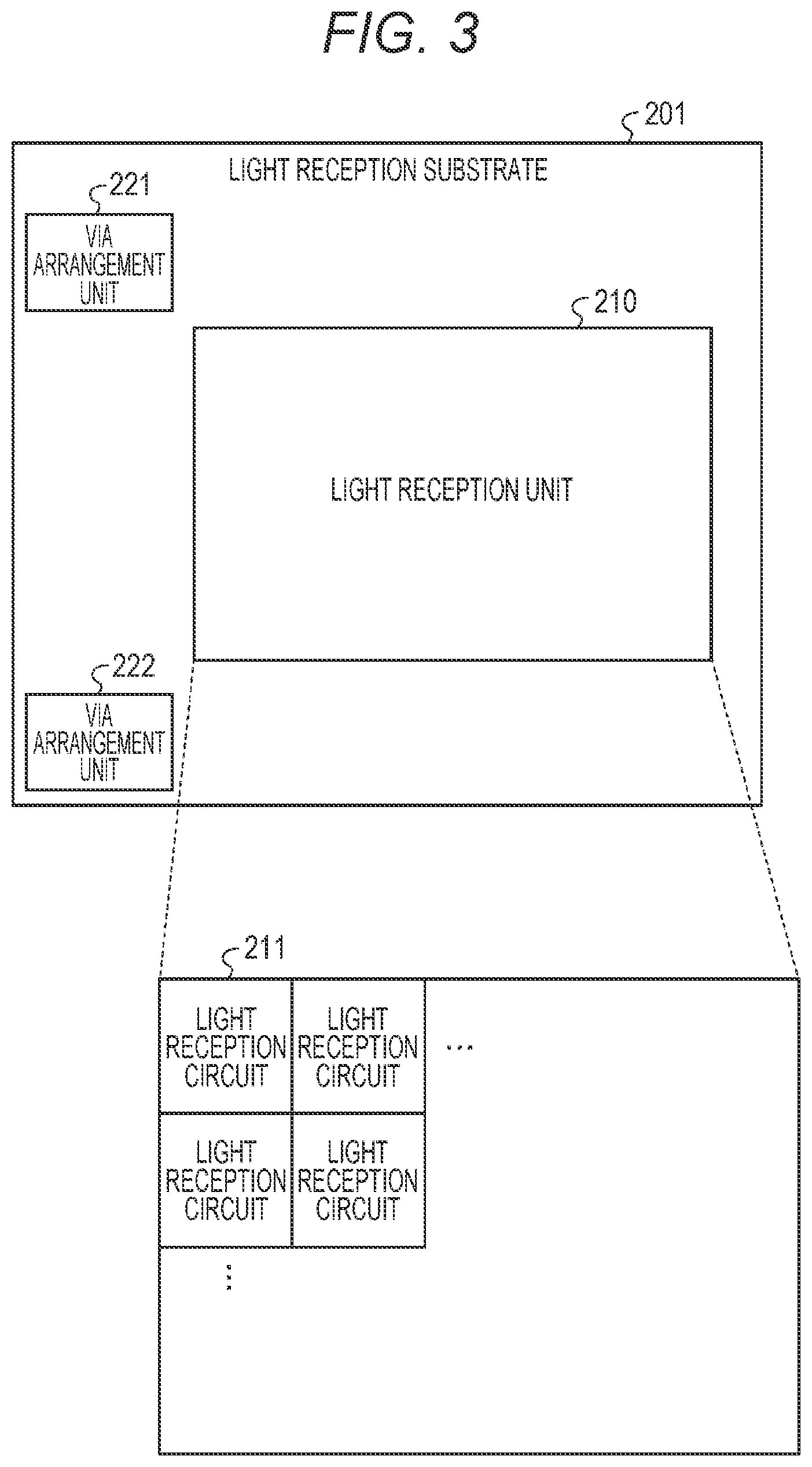 Patent US12126924 Figure 2 – Solid-state imaging device and imaging device