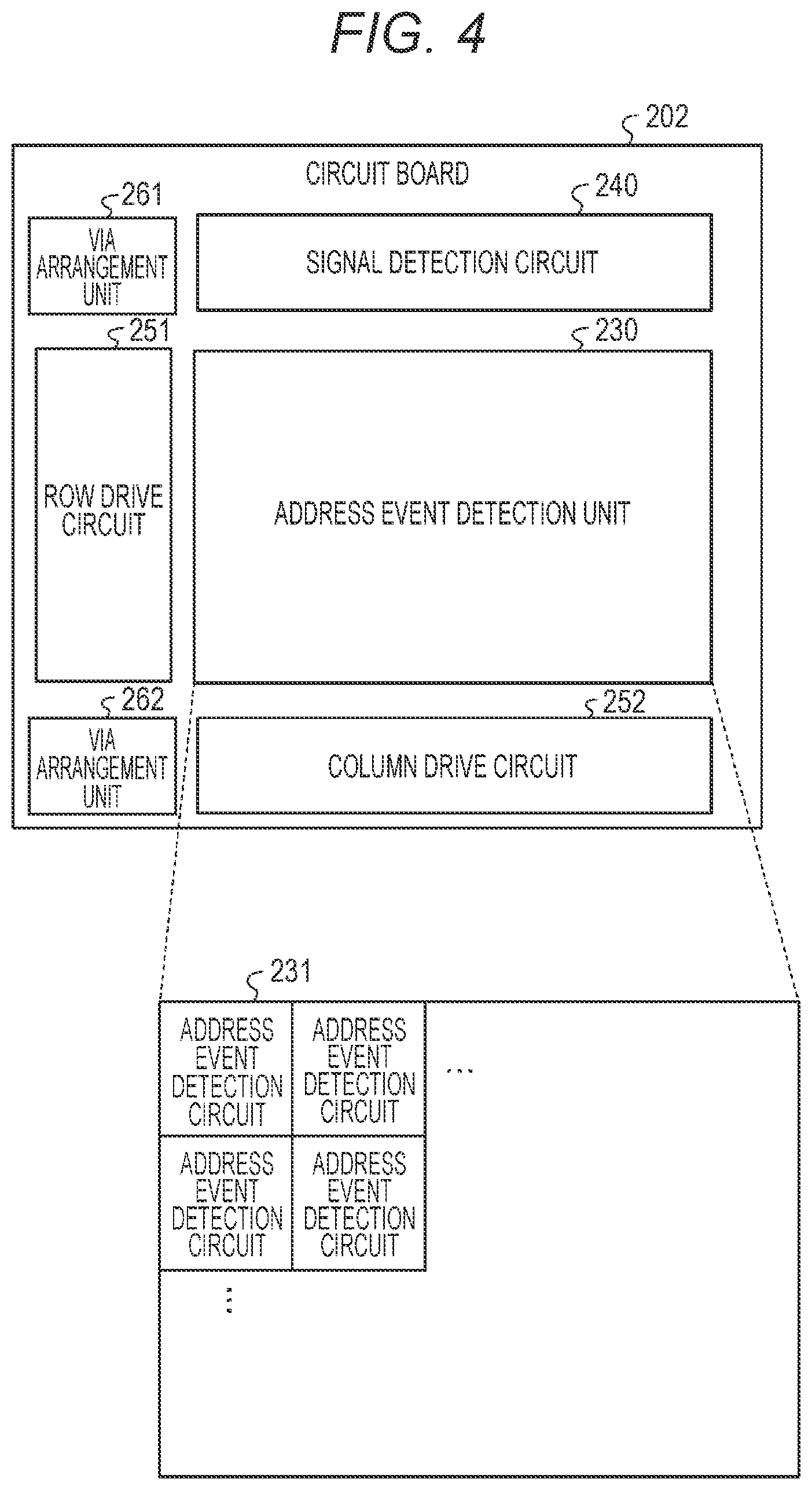Patent US12126924 Figure 3 – Solid-state imaging device and imaging device