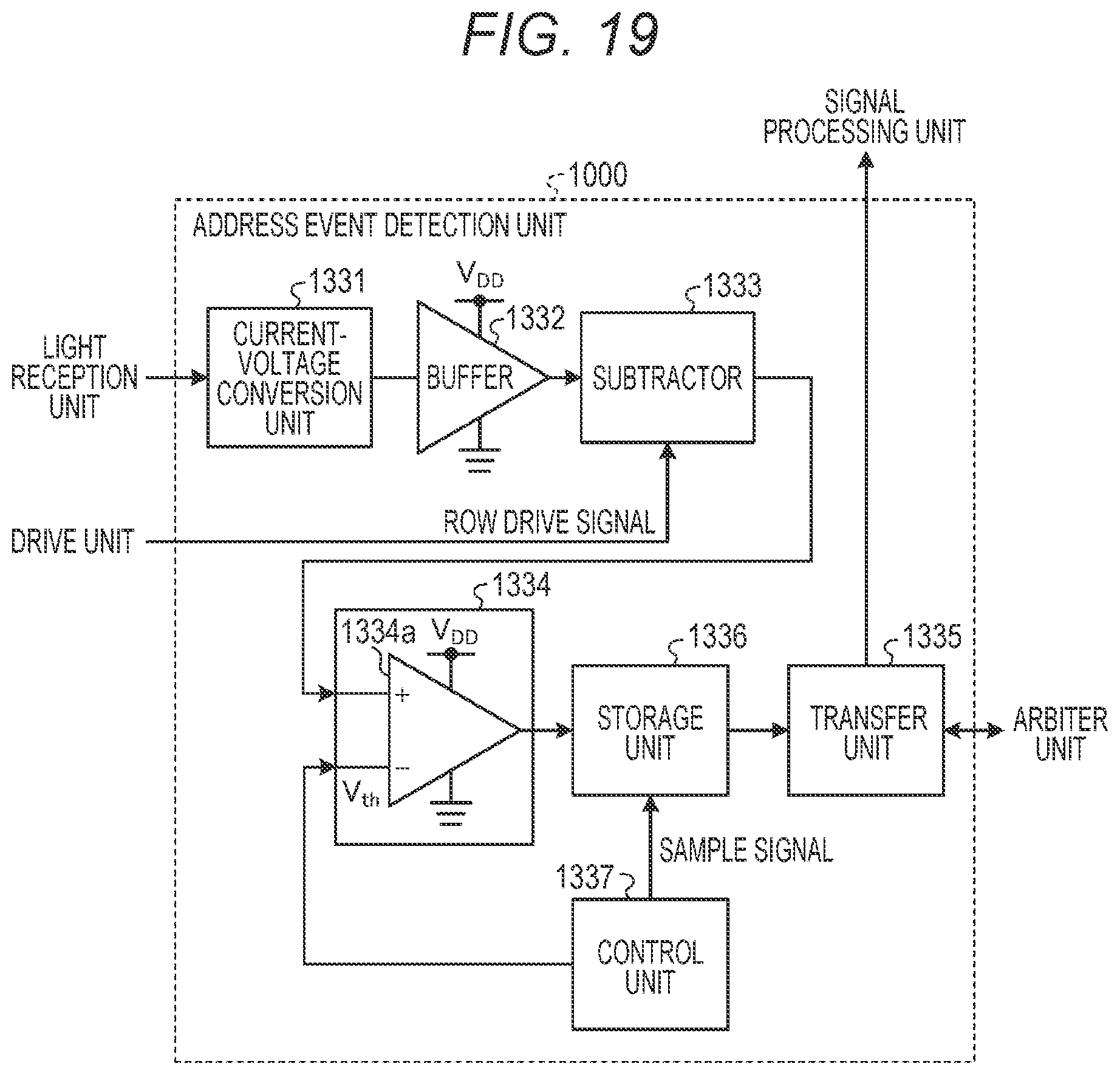 Patent US12126924 Figure 14 – Solid-state imaging device and imaging device