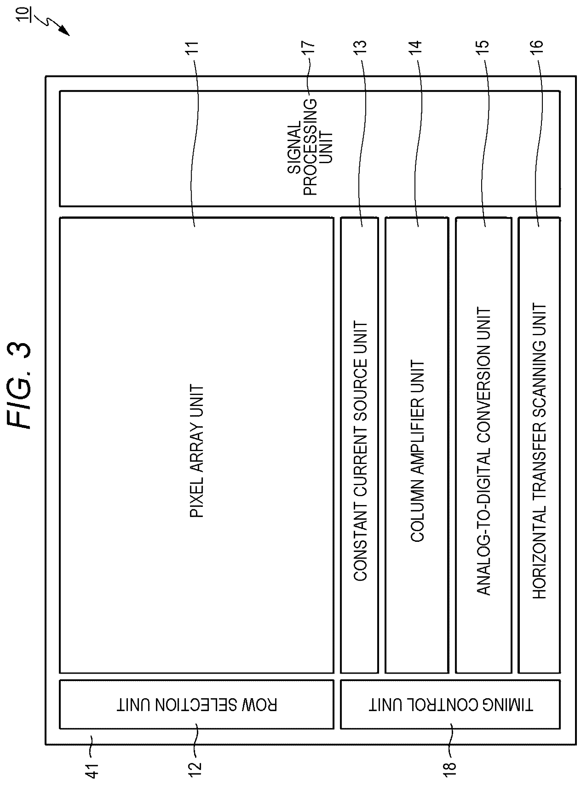 Patent US12126927 Figure 3 – Imaging device and electronic device