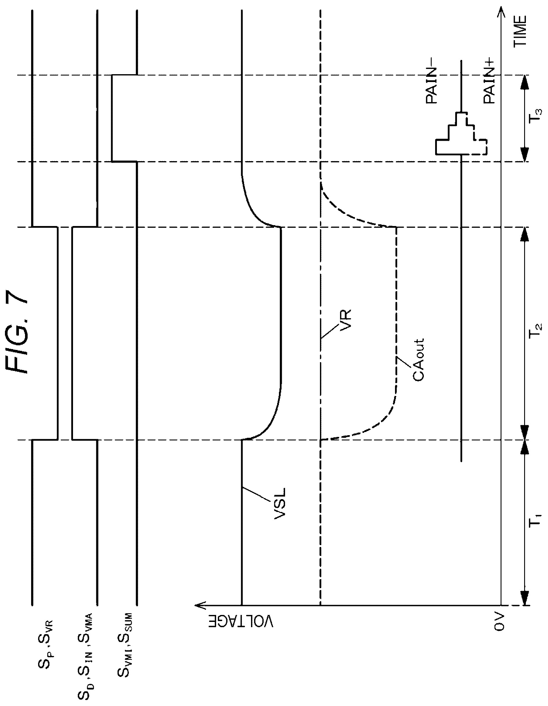 Patent US12126927 Figure 7 – Imaging device and electronic device