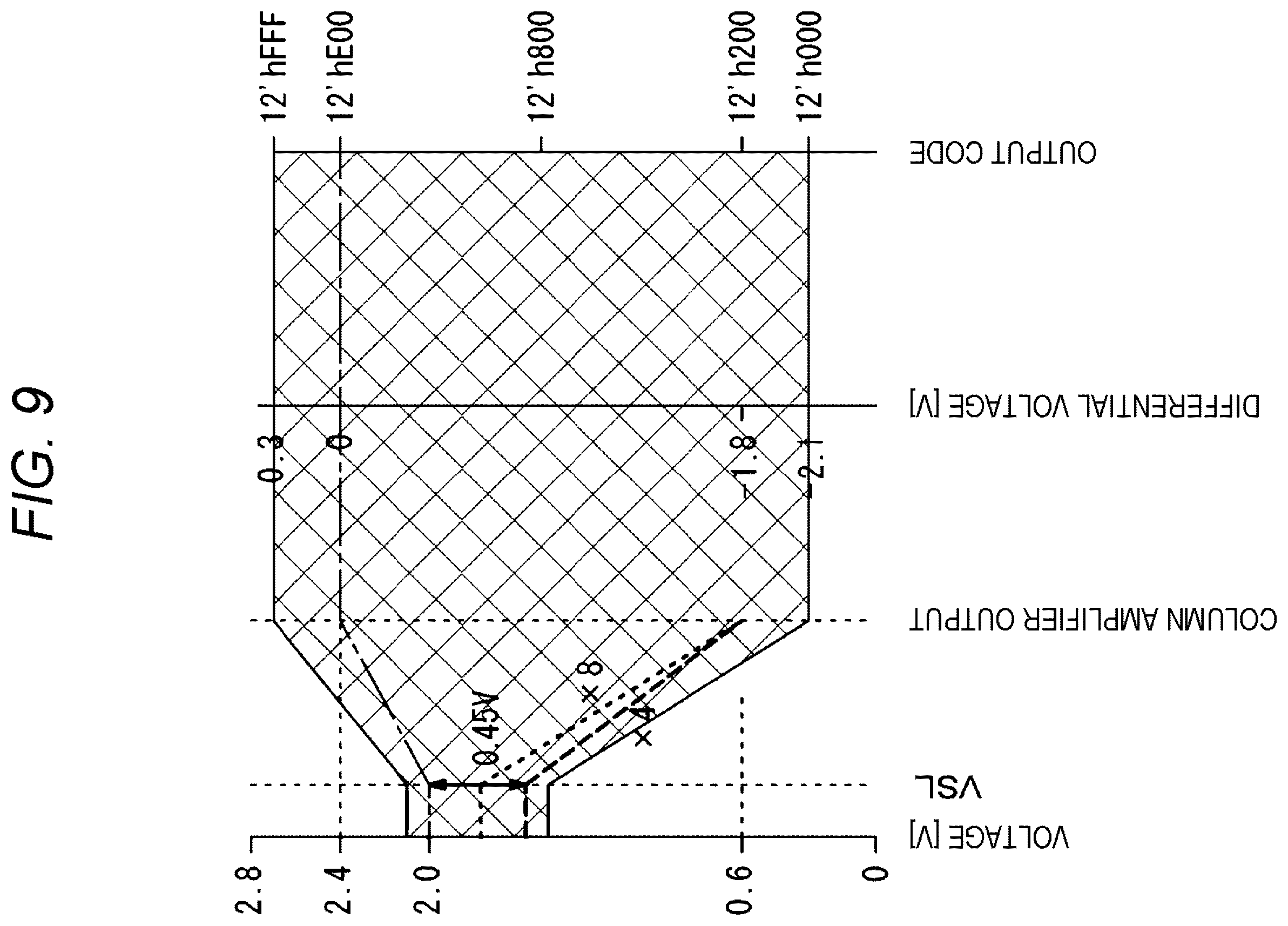 Patent US12126927 Figure 9 – Imaging device and electronic device