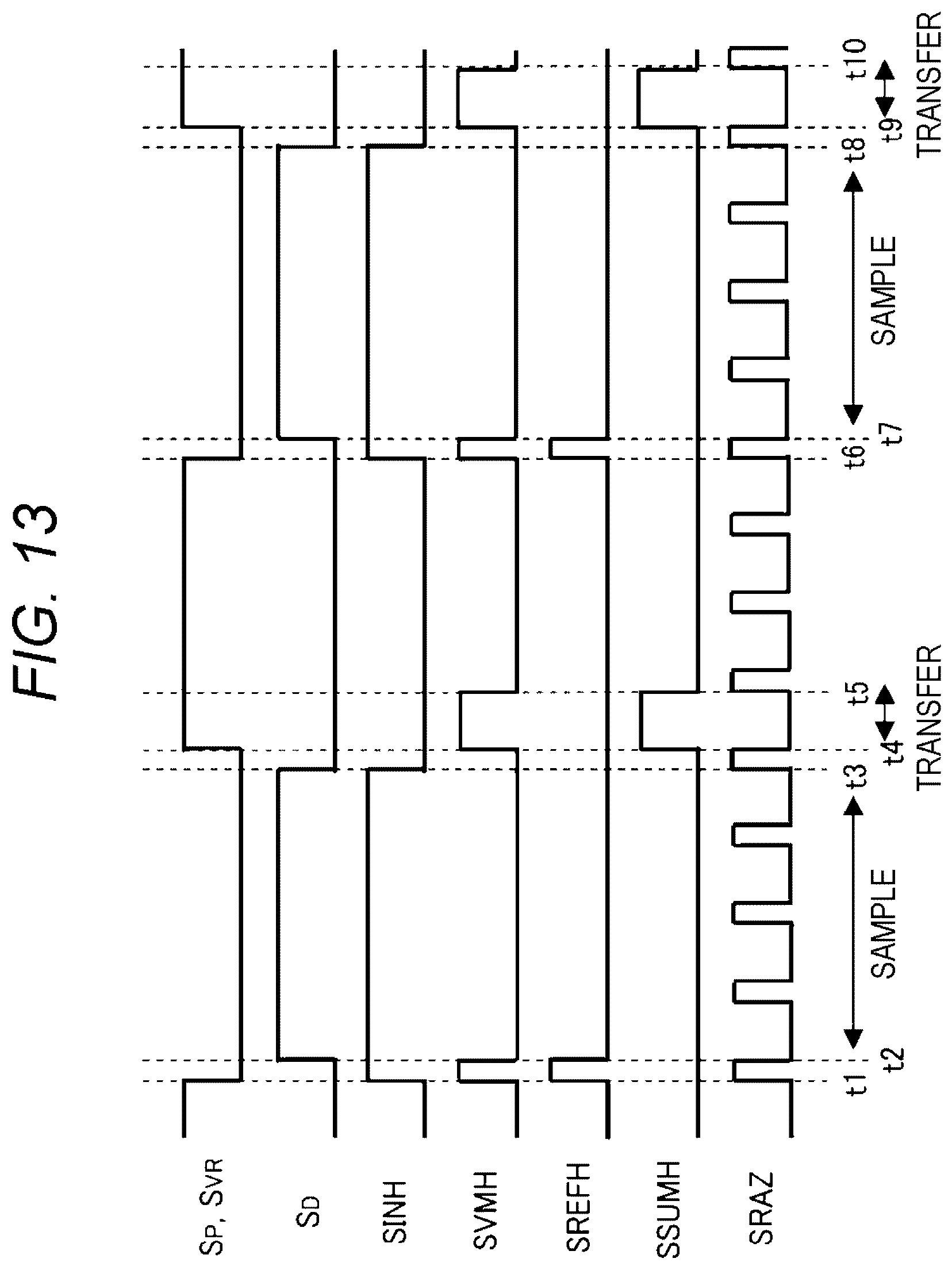 Patent US12126927 Figure 13 – Imaging device and electronic device