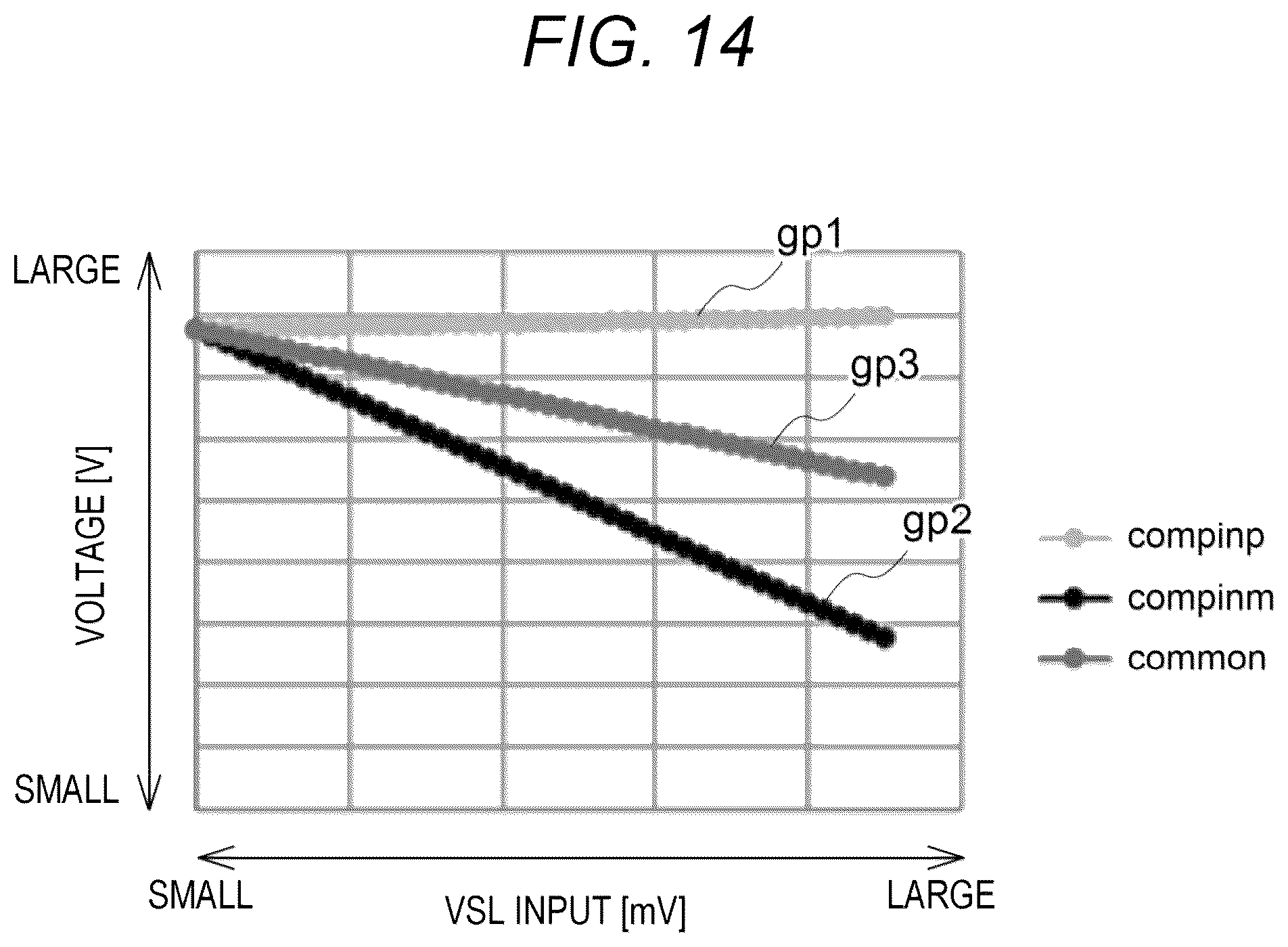 Patent US12126927 Figure 14 – Imaging device and electronic device
