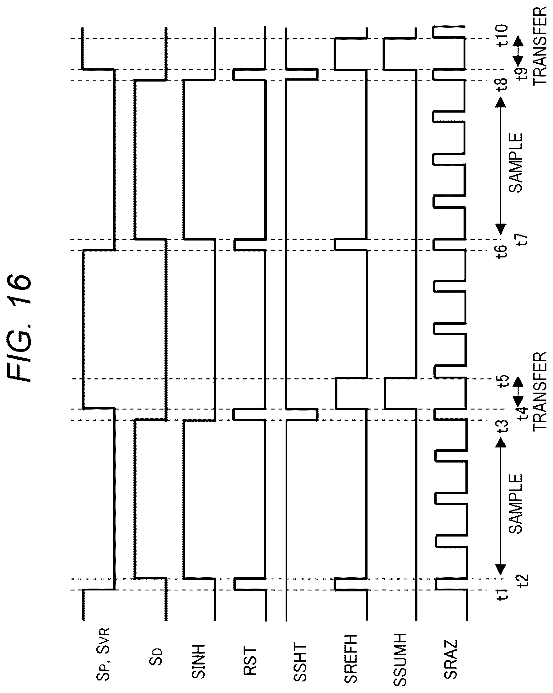Patent US12126927 Figure 16 – Imaging device and electronic device