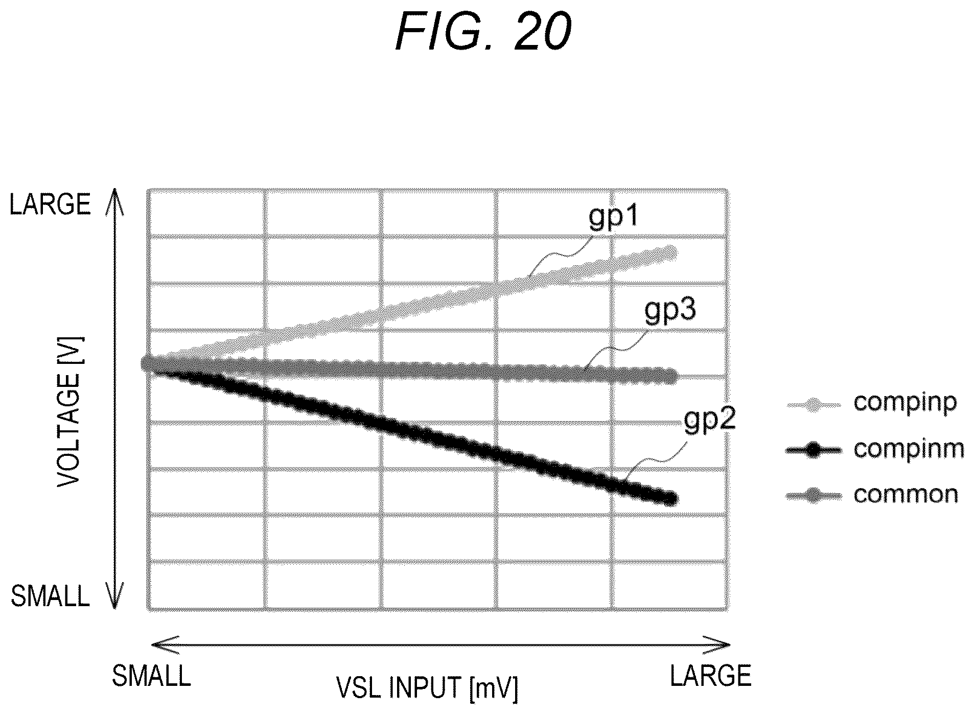 Patent US12126927 Figure 20 – Imaging device and electronic device