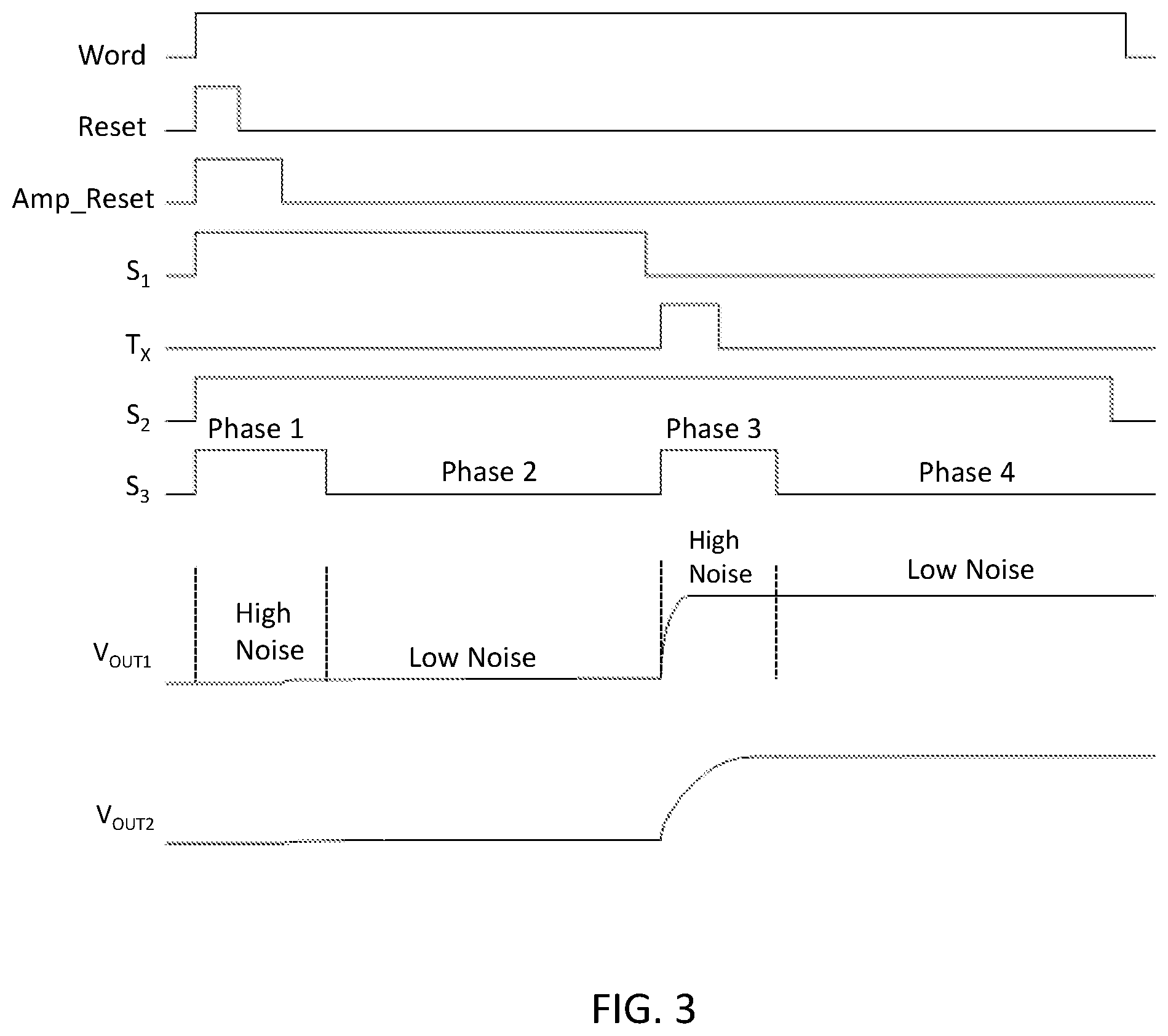 Patent US12126928 Figure 3 – Column readout amplifier for image sensors