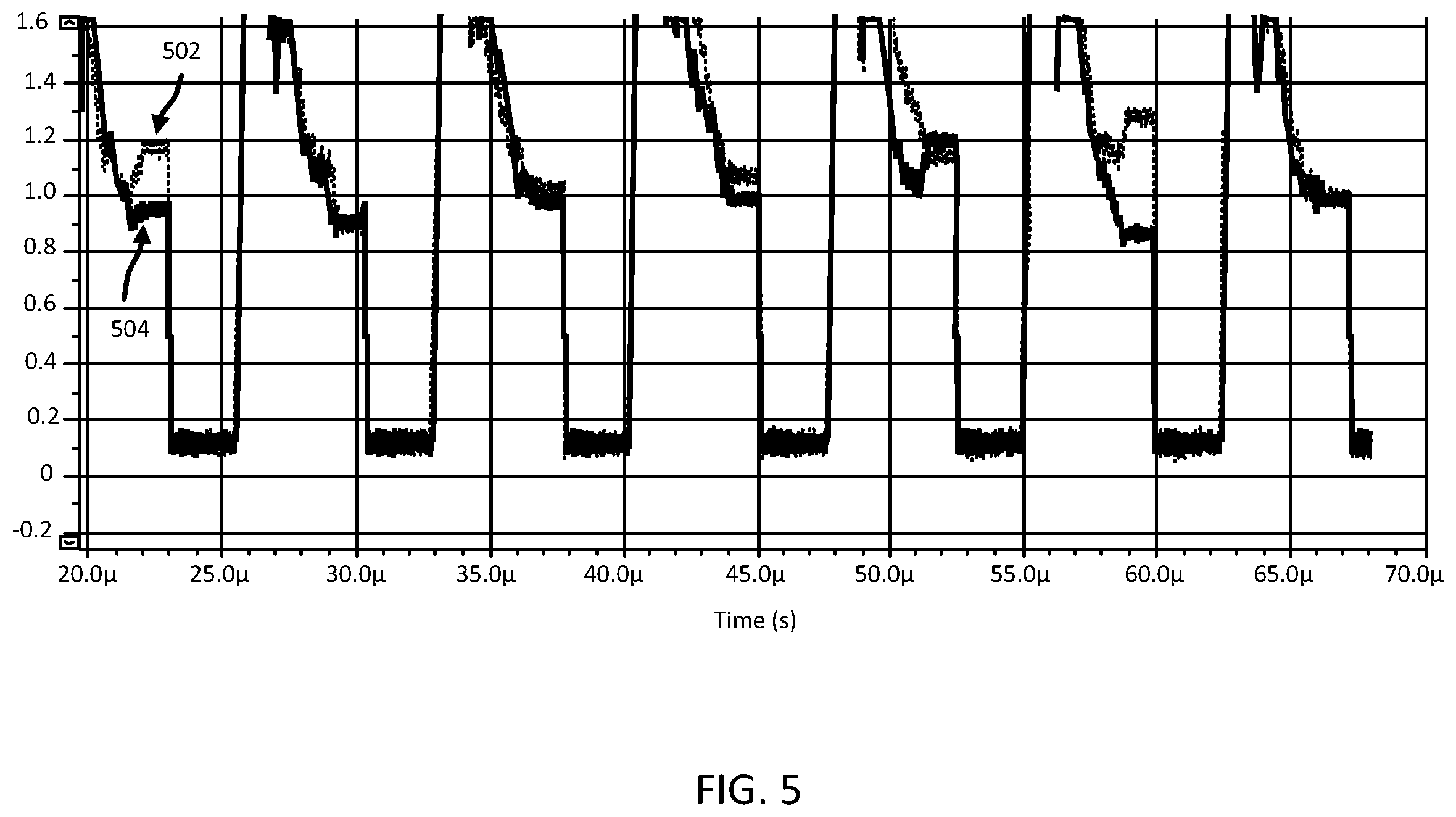 Patent US12126928 Figure 5 – Column readout amplifier for image sensors