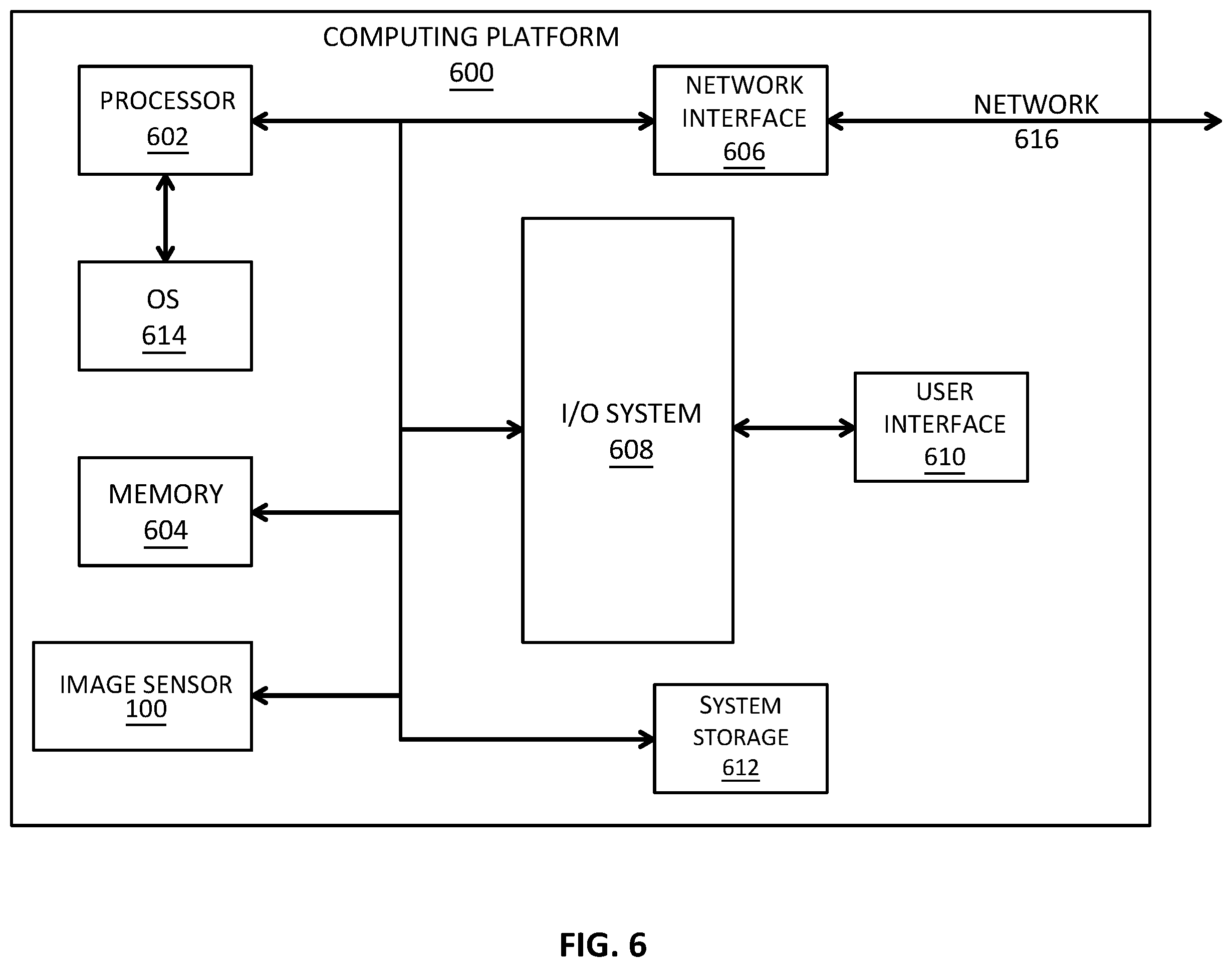 Patent US12126928 Figure 6 – Column readout amplifier for image sensors