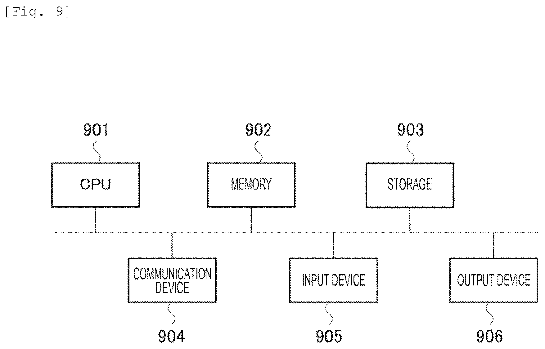 Patent US12126931 Figure 9 – Processing apparatus, processing method and program