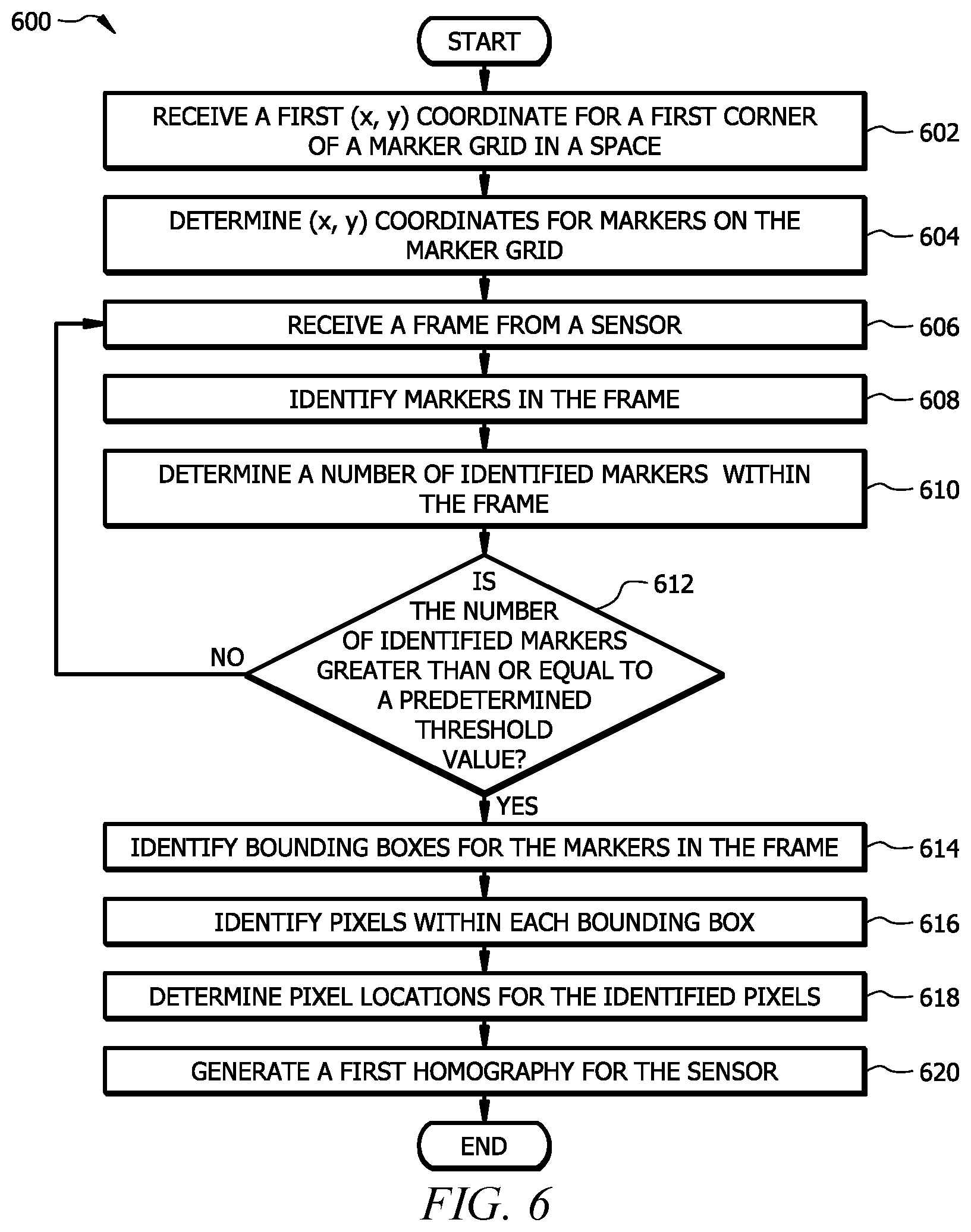 Patent US12126940 Figure 6 – Detection of object removal and replacement from a shelf