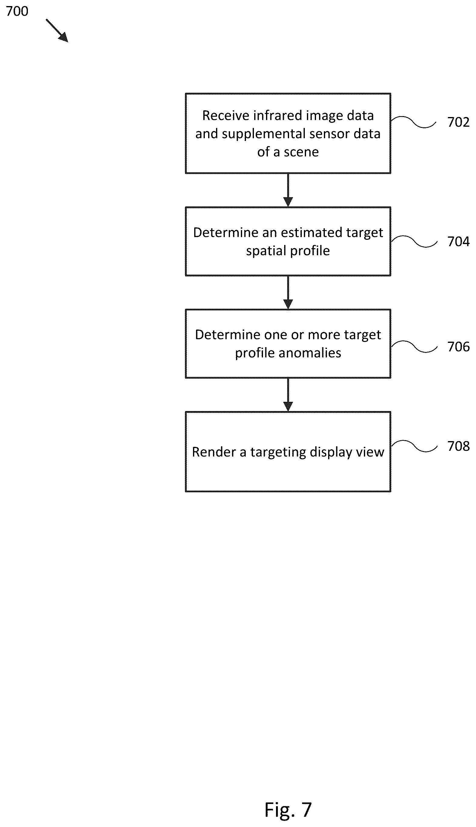 Patent US12126942 Figure 8 – Active camouflage detection systems and methods