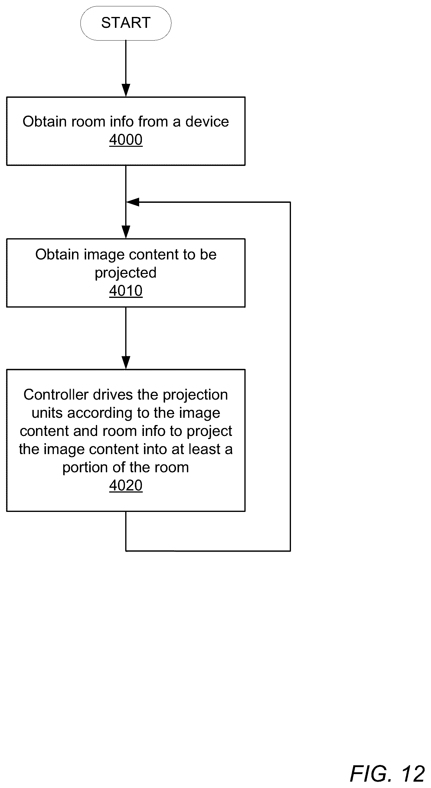 Patent US12126943 Figure 16 – Spatial light system