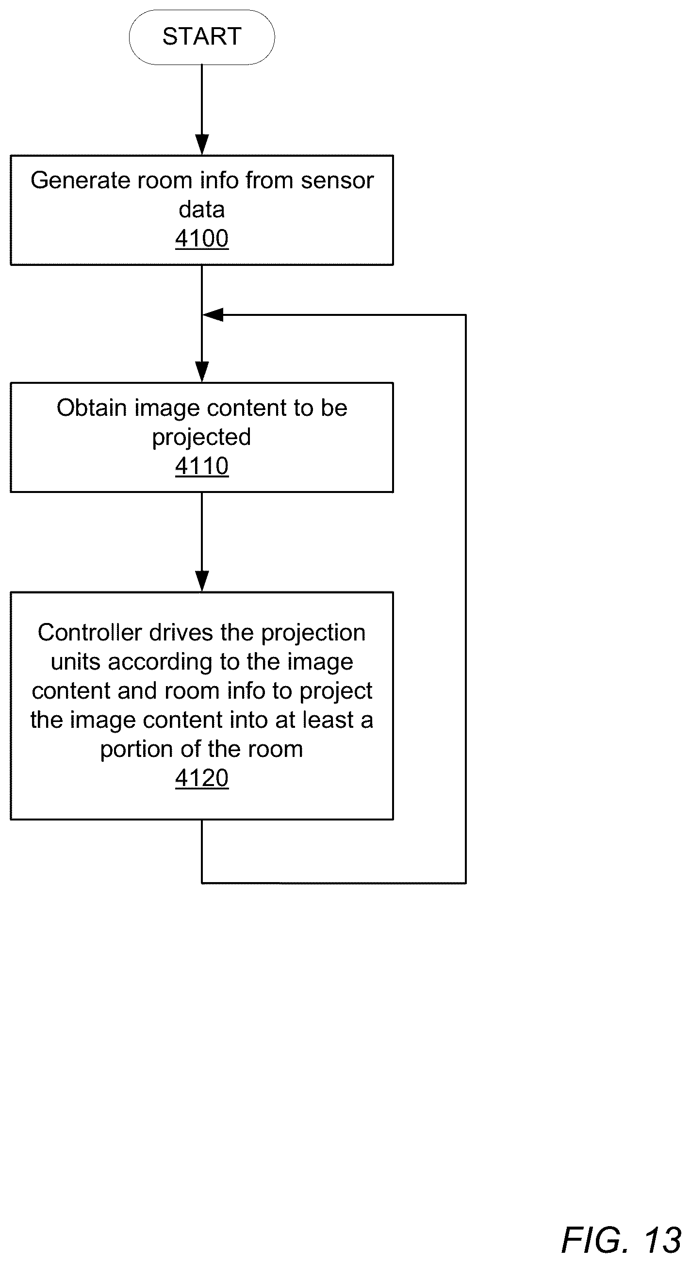 Patent US12126943 Figure 17 – Spatial light system