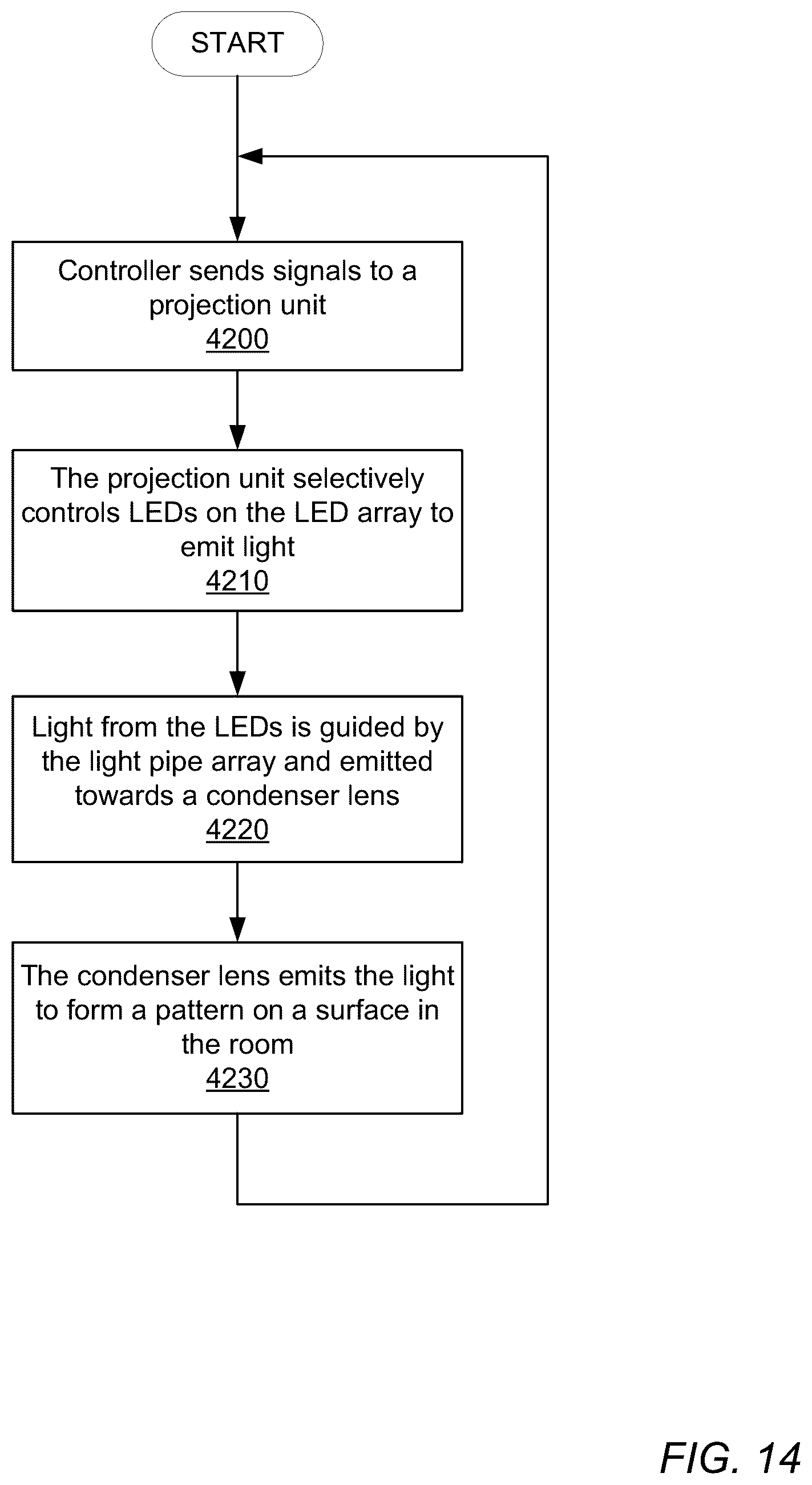 Patent US12126943 Figure 18 – Spatial light system