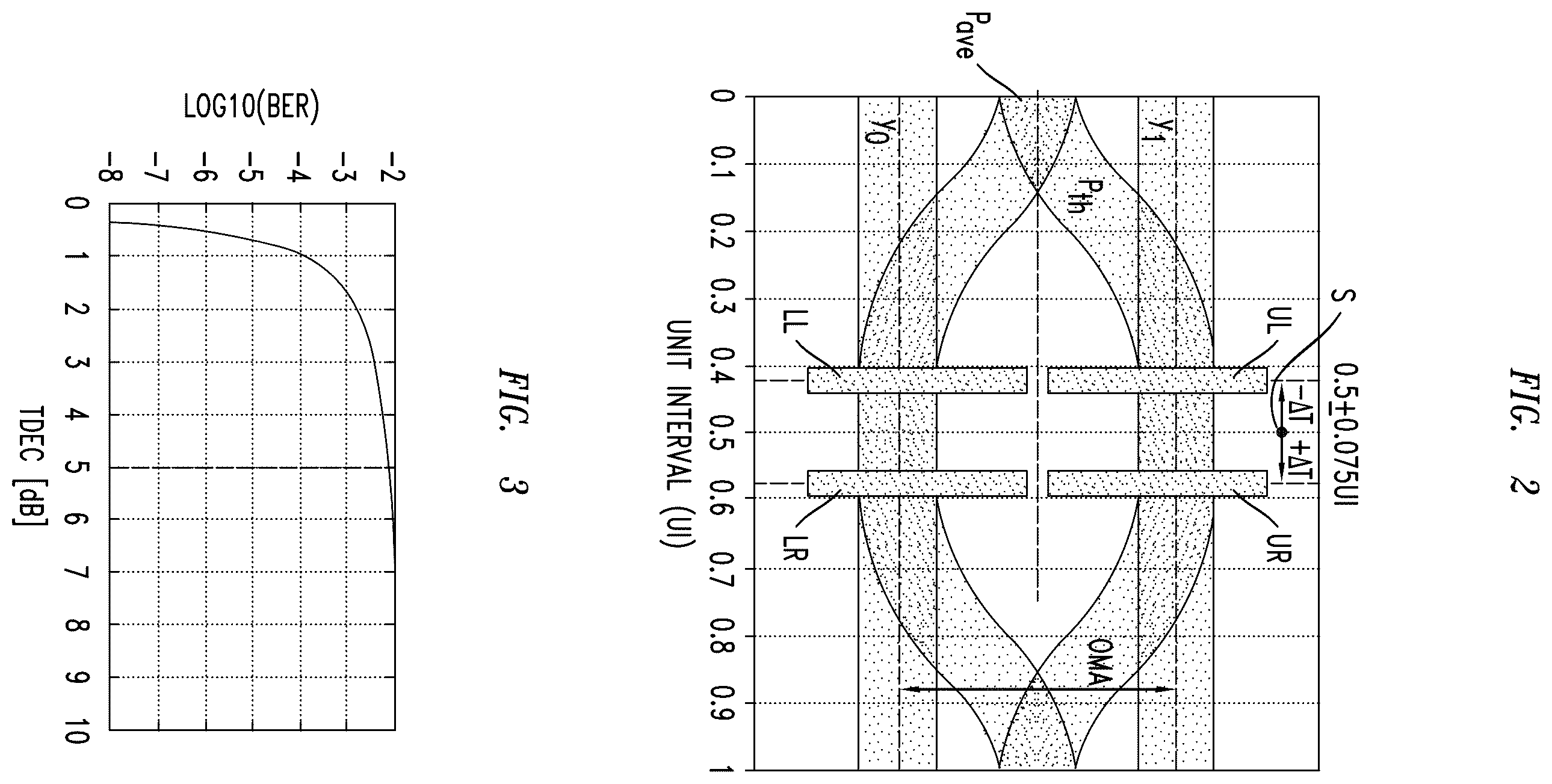 Patent US12126948 Figure 2 – Method and apparatus for evaluating transmitter performance capabilities in a passive optical network