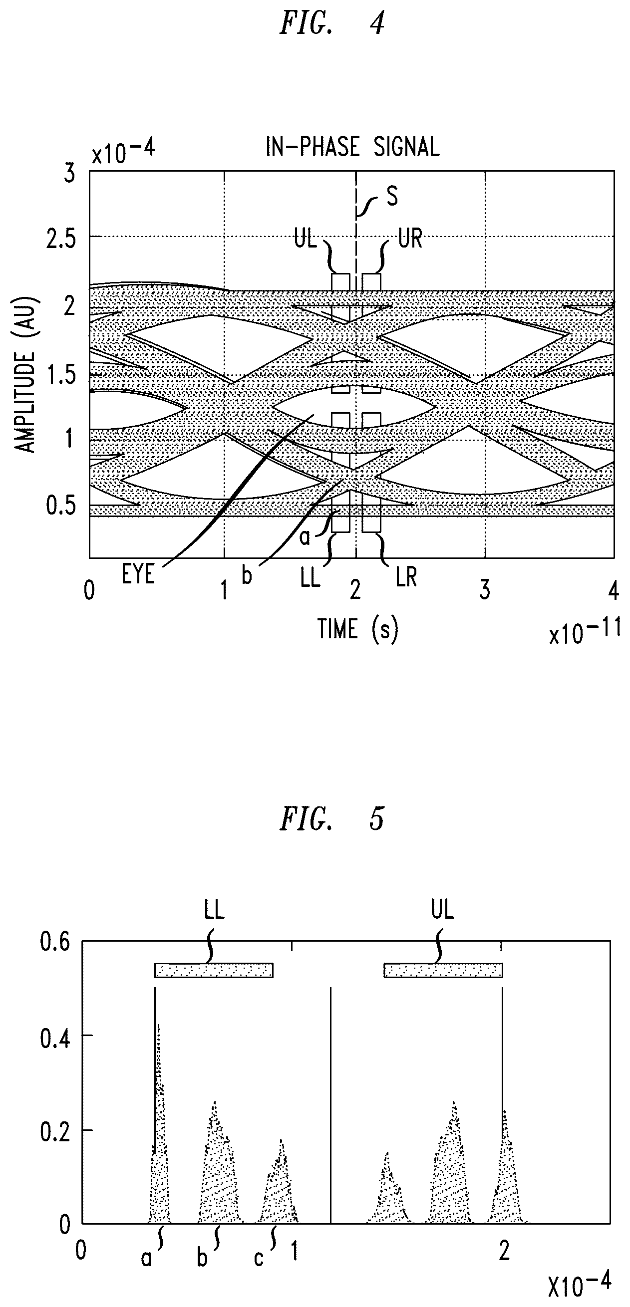 Patent US12126948 Figure 3 – Method and apparatus for evaluating transmitter performance capabilities in a passive optical network