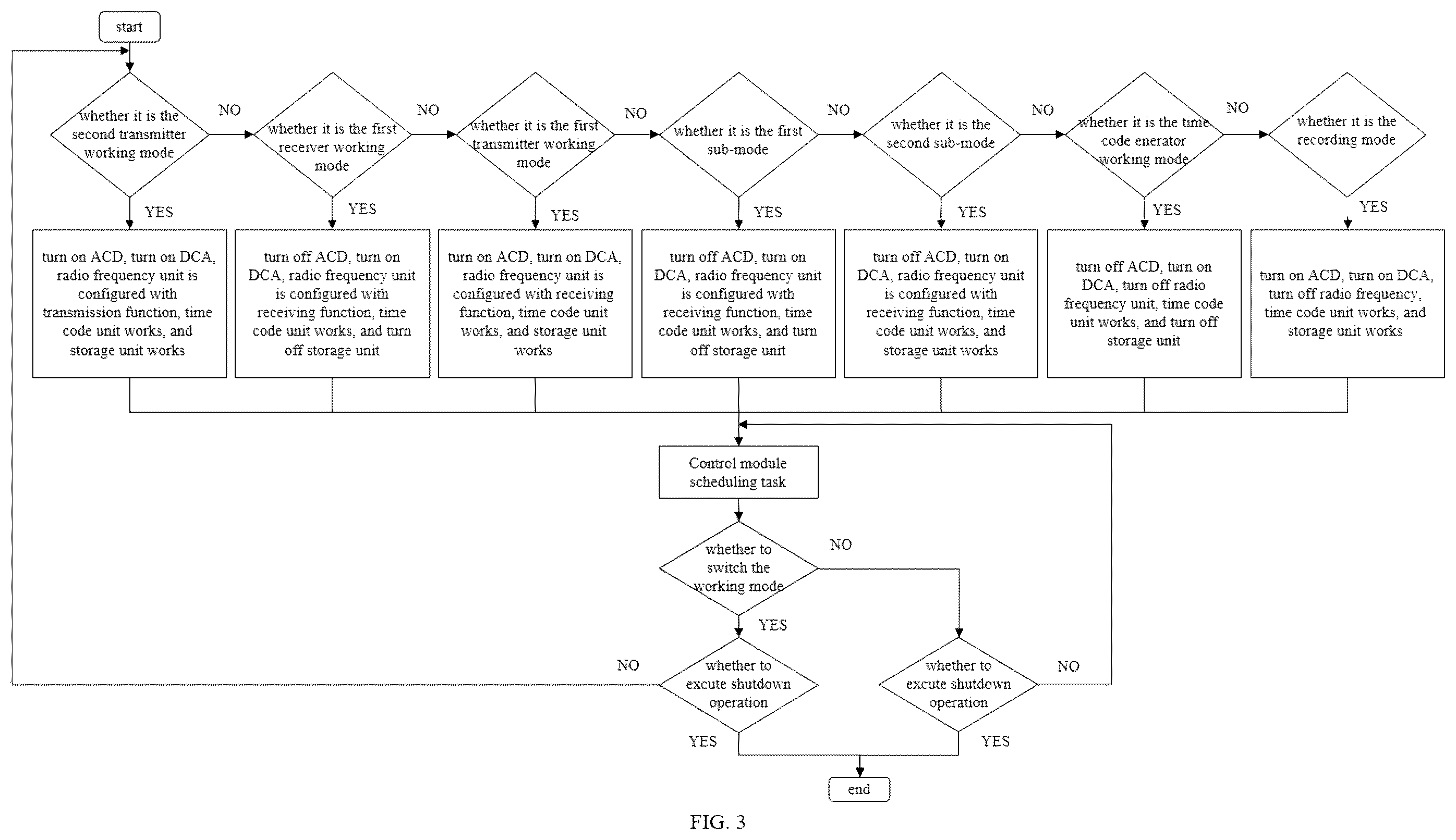 Patent US12126951 Figure 2 – Wireless microphone device and use method therefor