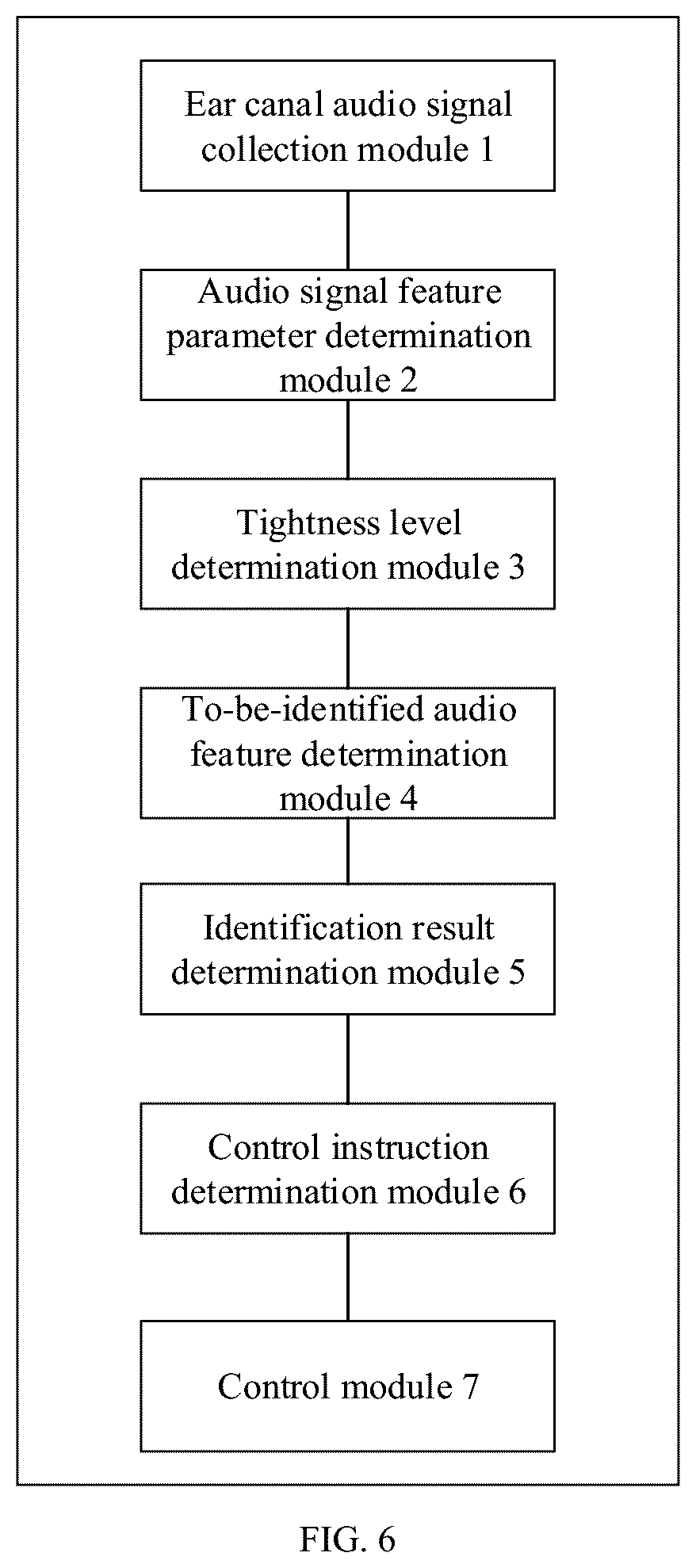 Patent US12126954 Figure 4 – Method and apparatus for controlling headphones, headphones and storage medium