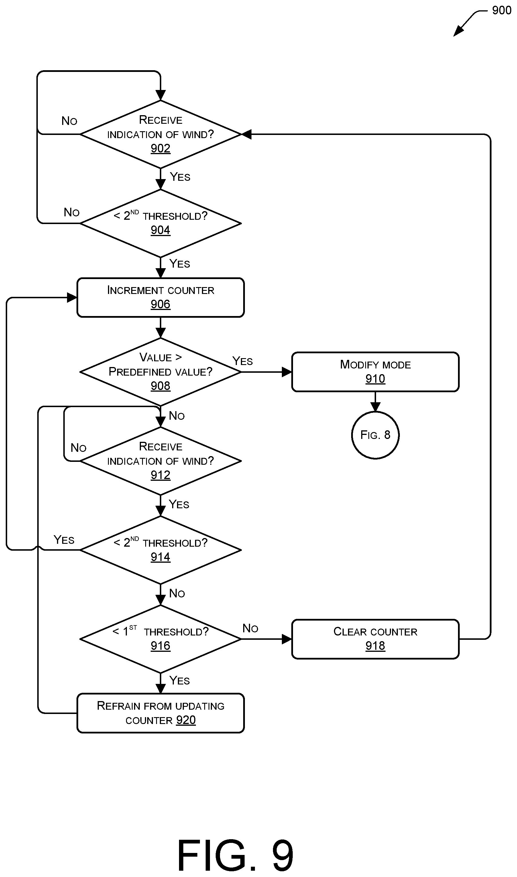Patent US12126957 Figure 9 – Detecting wind events in audio data