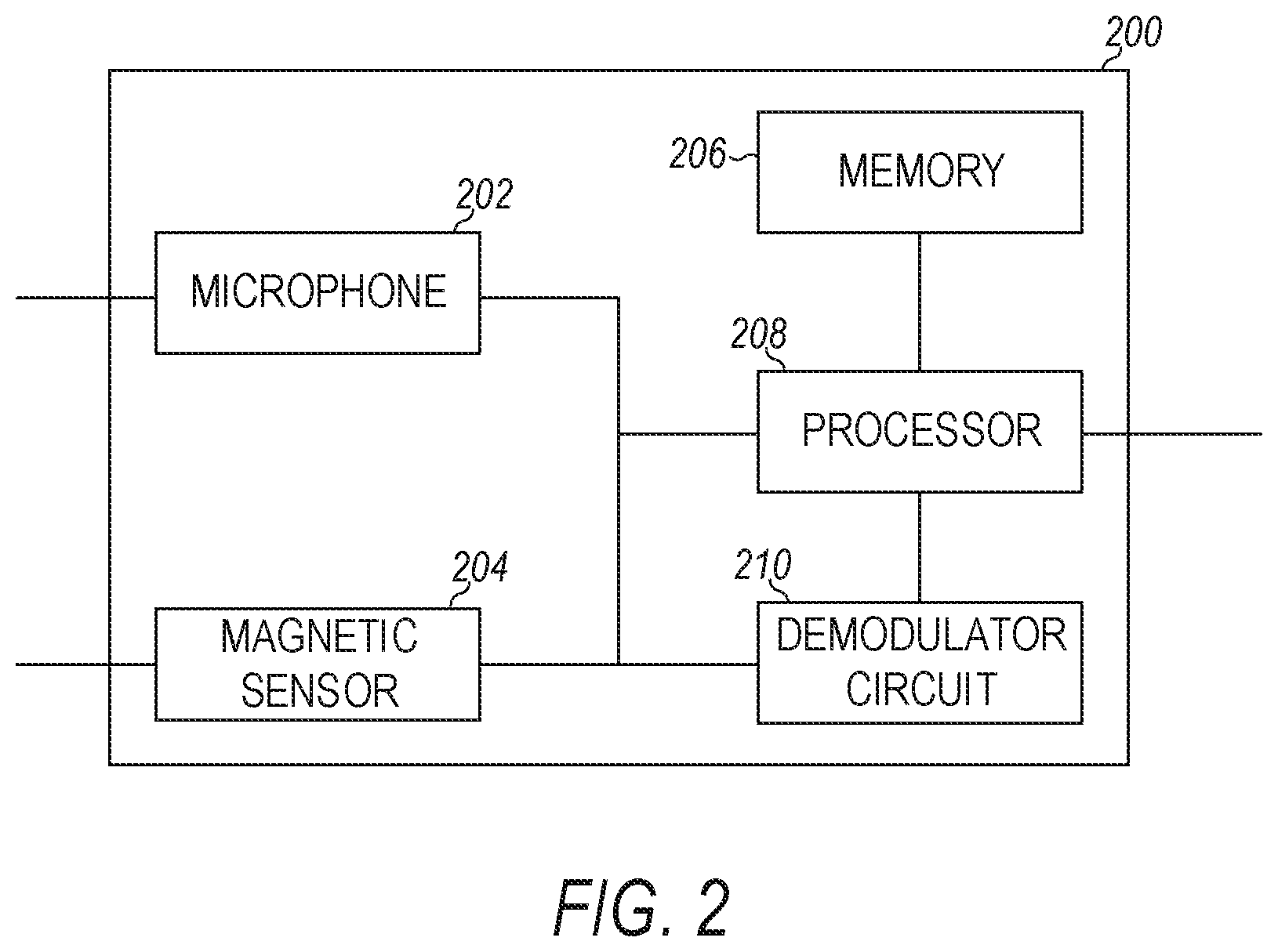 Patent US12126962 Figure 2 – Hearing assistance system with automatic hearing loop memory