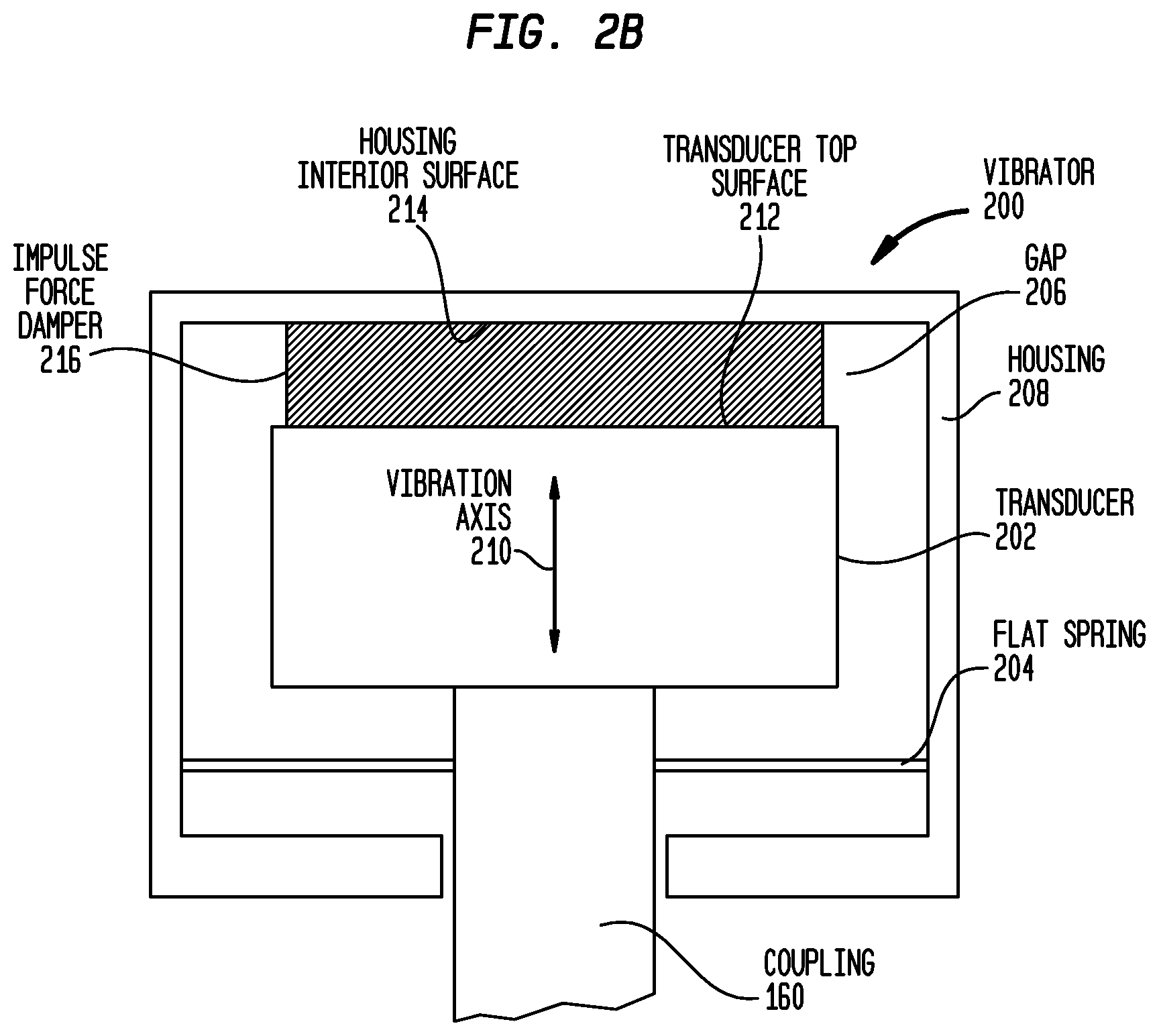 Patent US12126966 Figure 5 – Medical device having an impulse force-resistant component