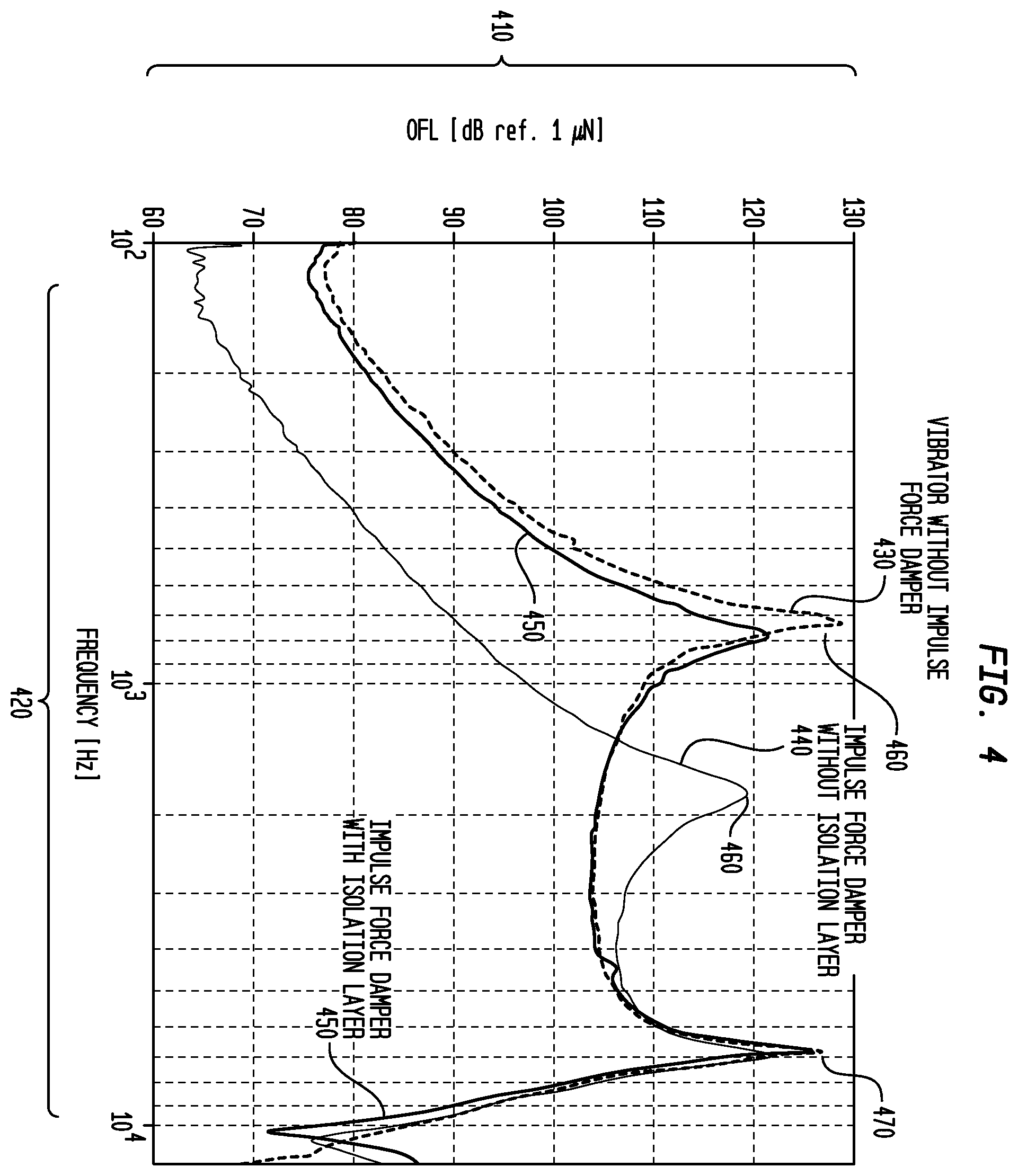 Patent US12126966 Figure 10 – Medical device having an impulse force-resistant component