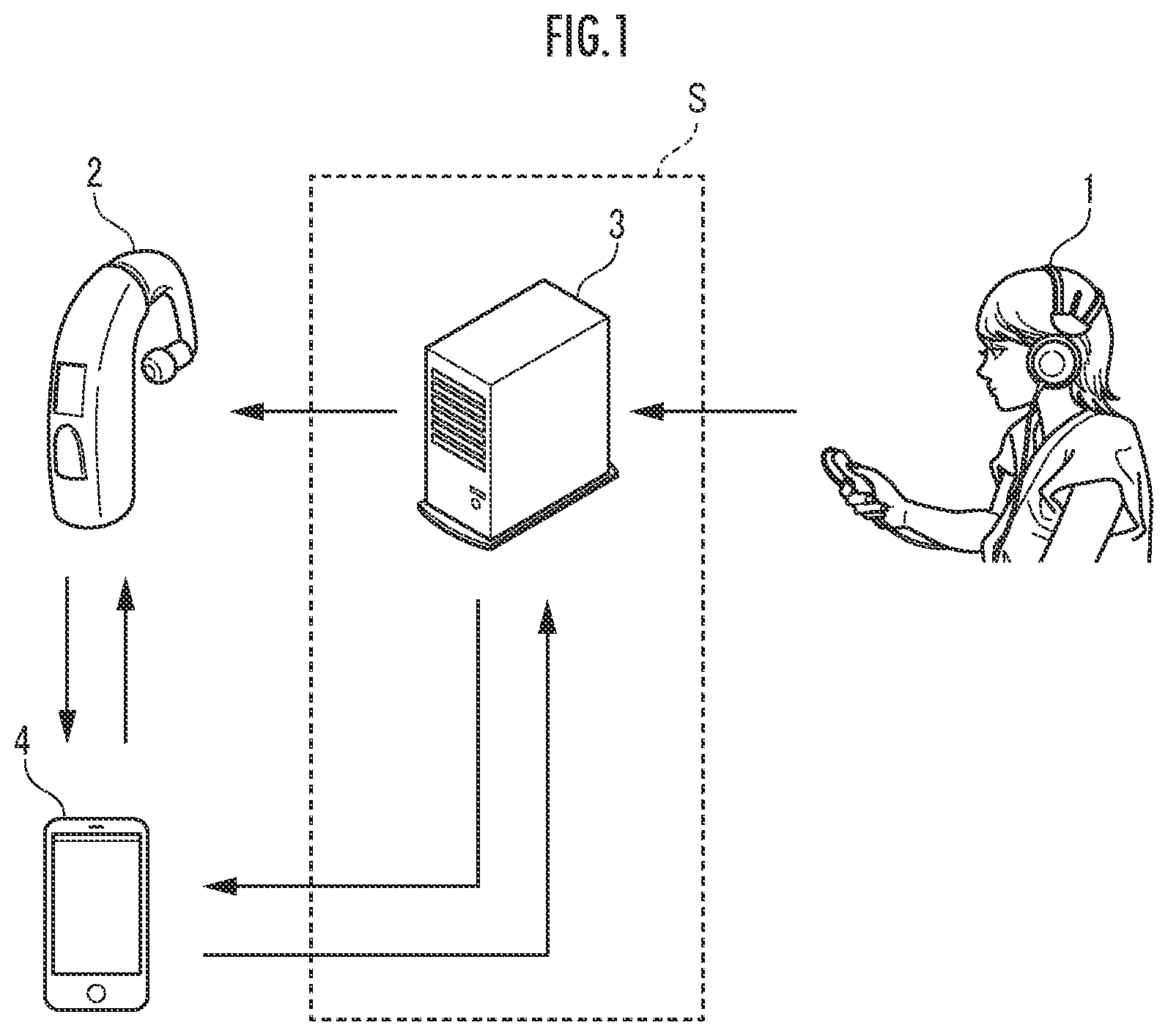 Patent US12126968 Figure 1 – Hearing aid adjustment system and hearing aid adjustment method