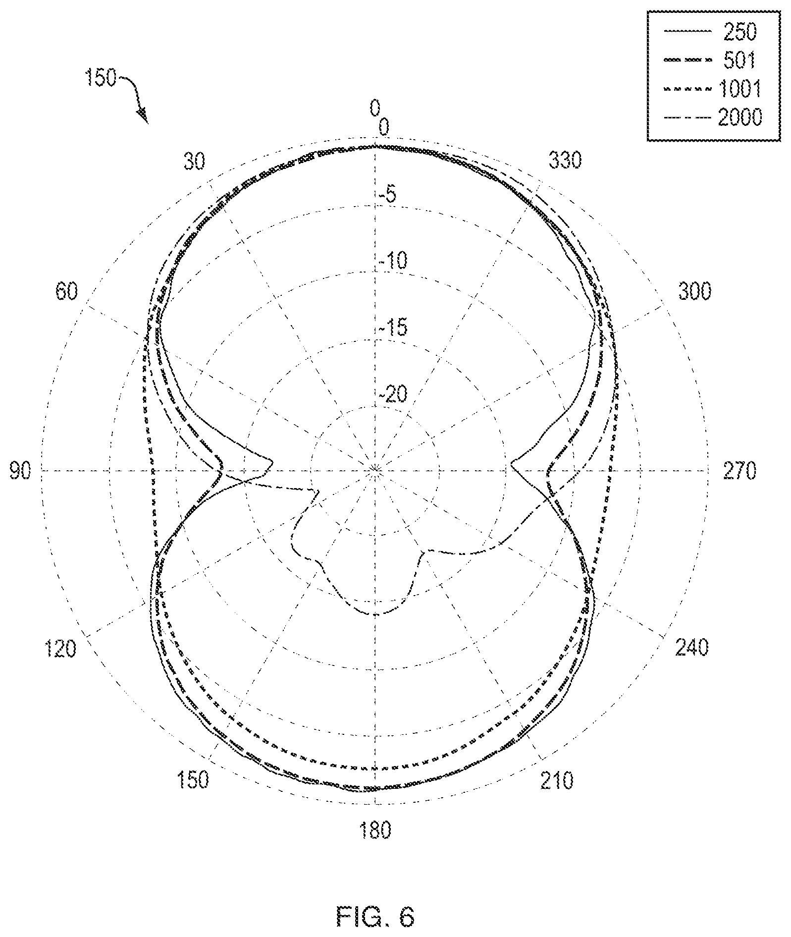 Patent US12126976 Figure 4 – Soundbar