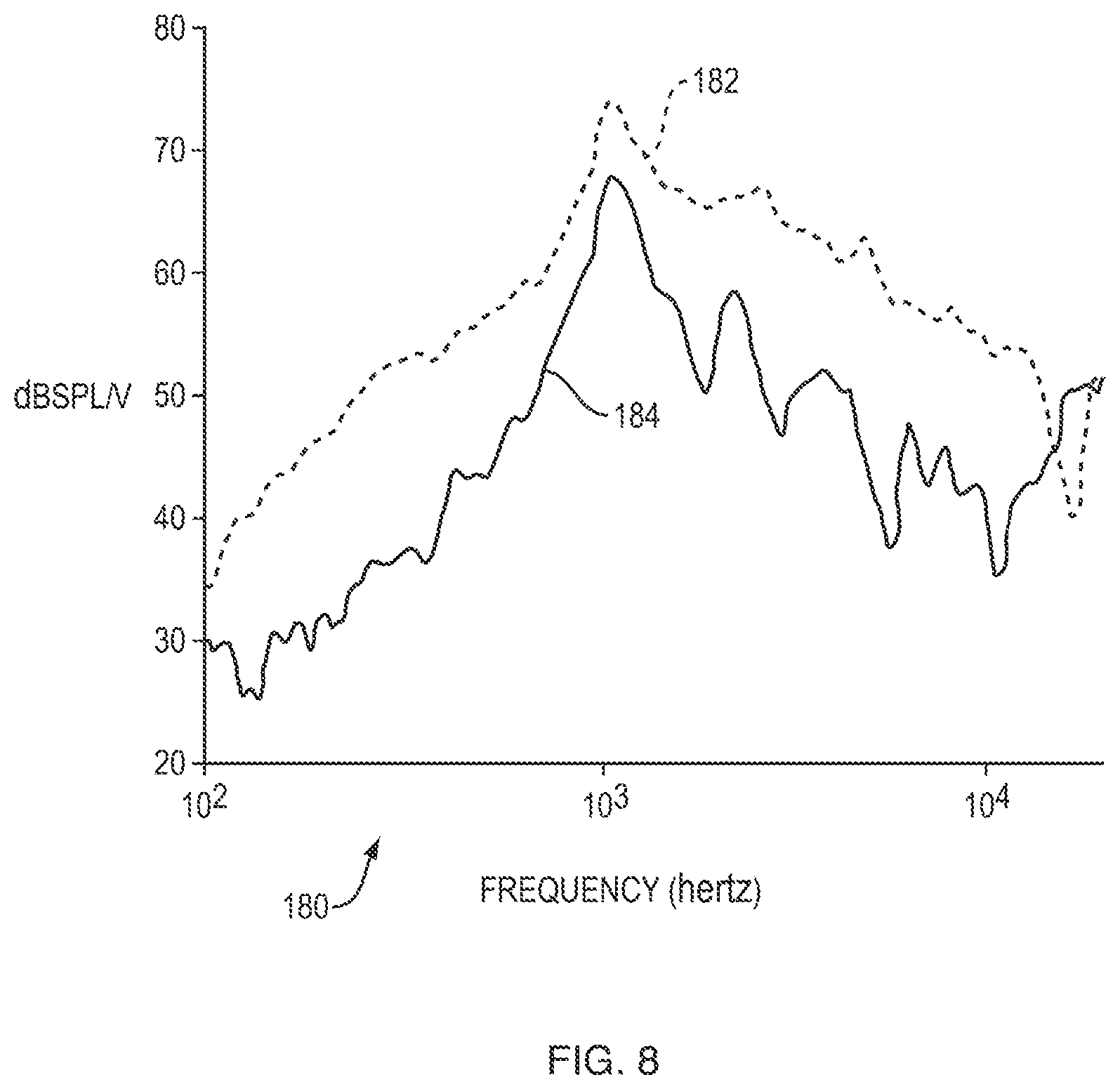 Patent US12126976 Figure 6 – Soundbar