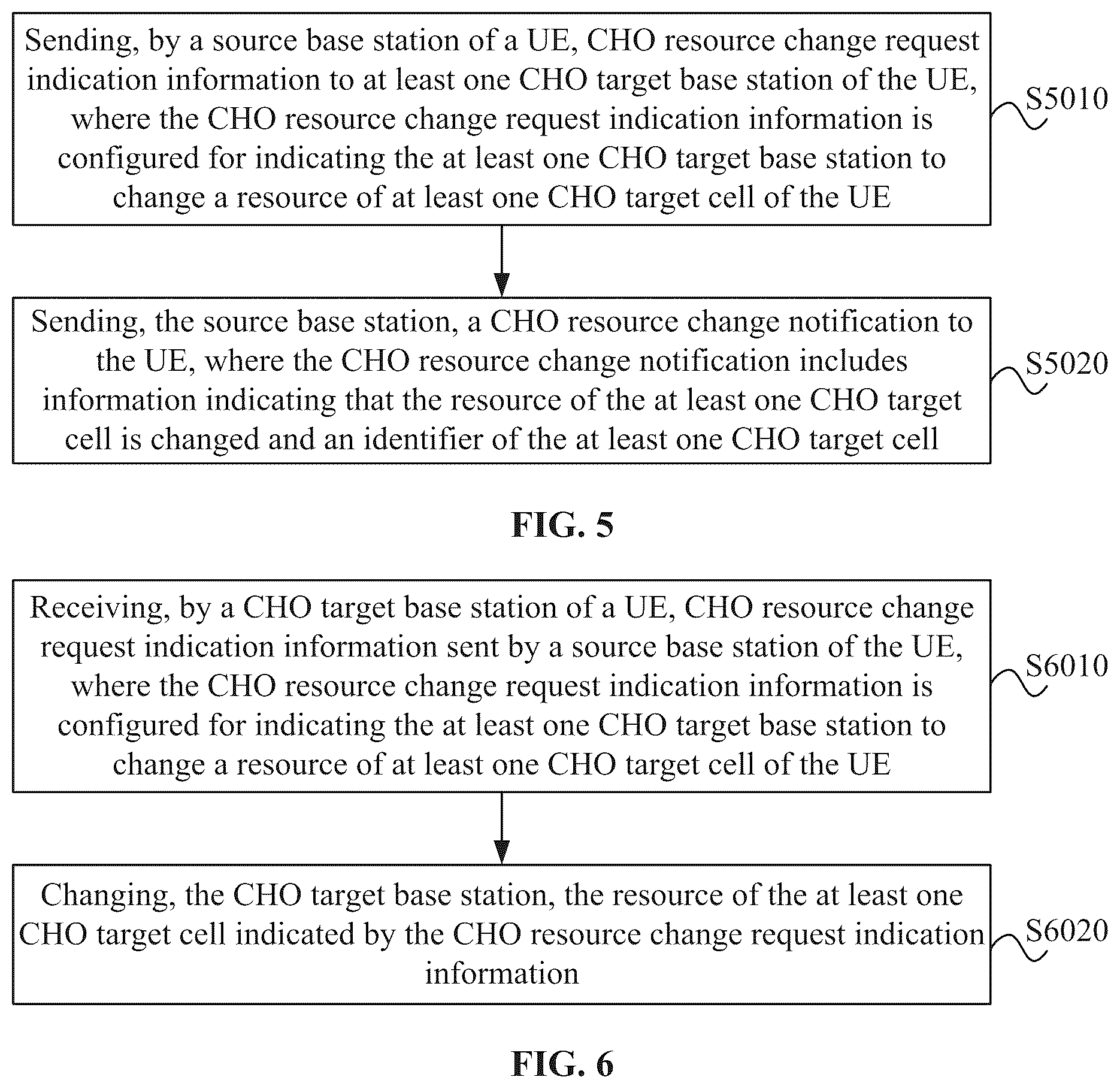 Patent US12126990 Figure 3 – CHO resource processing method, apparatus and system