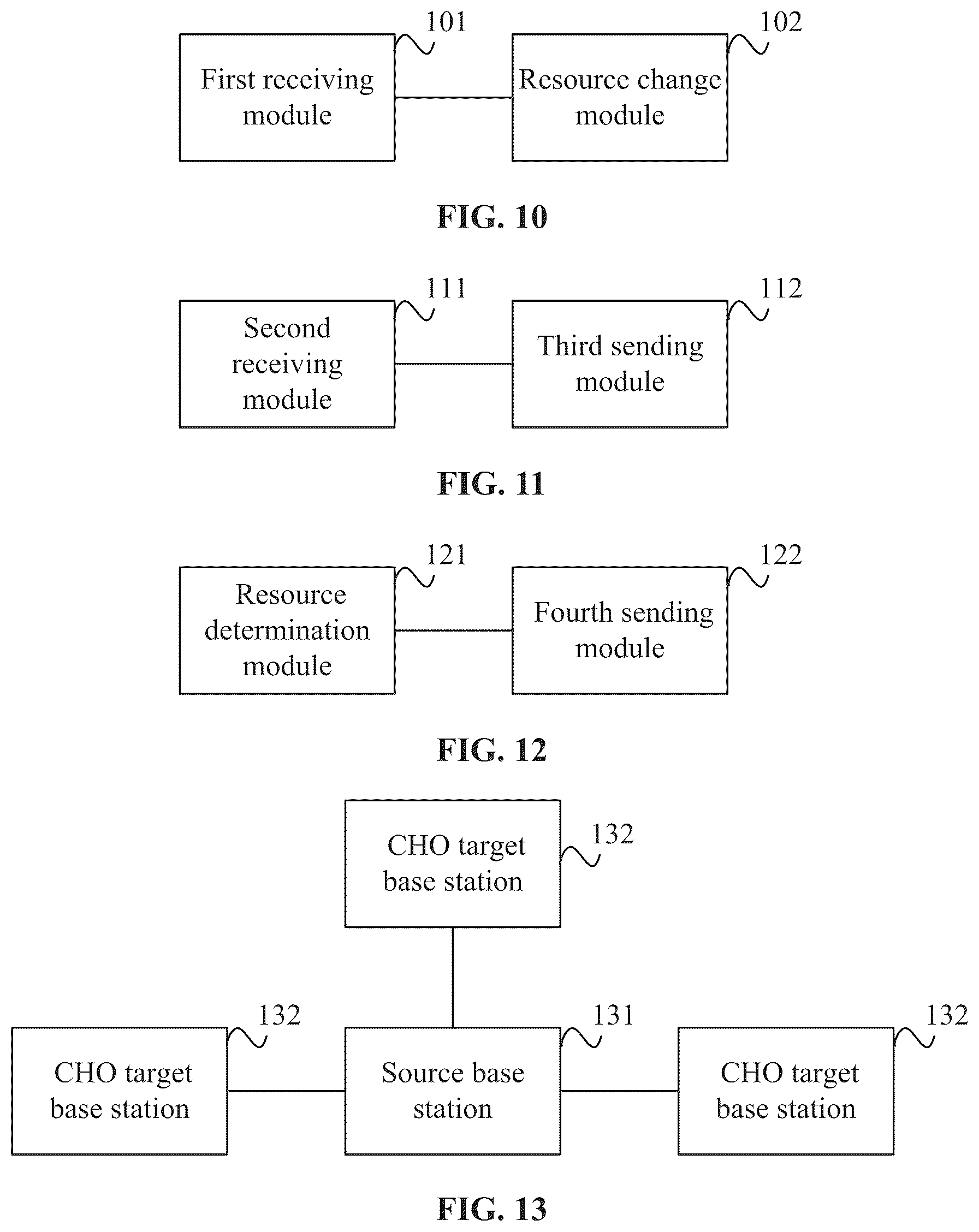 Patent US12126990 Figure 5 – CHO resource processing method, apparatus and system