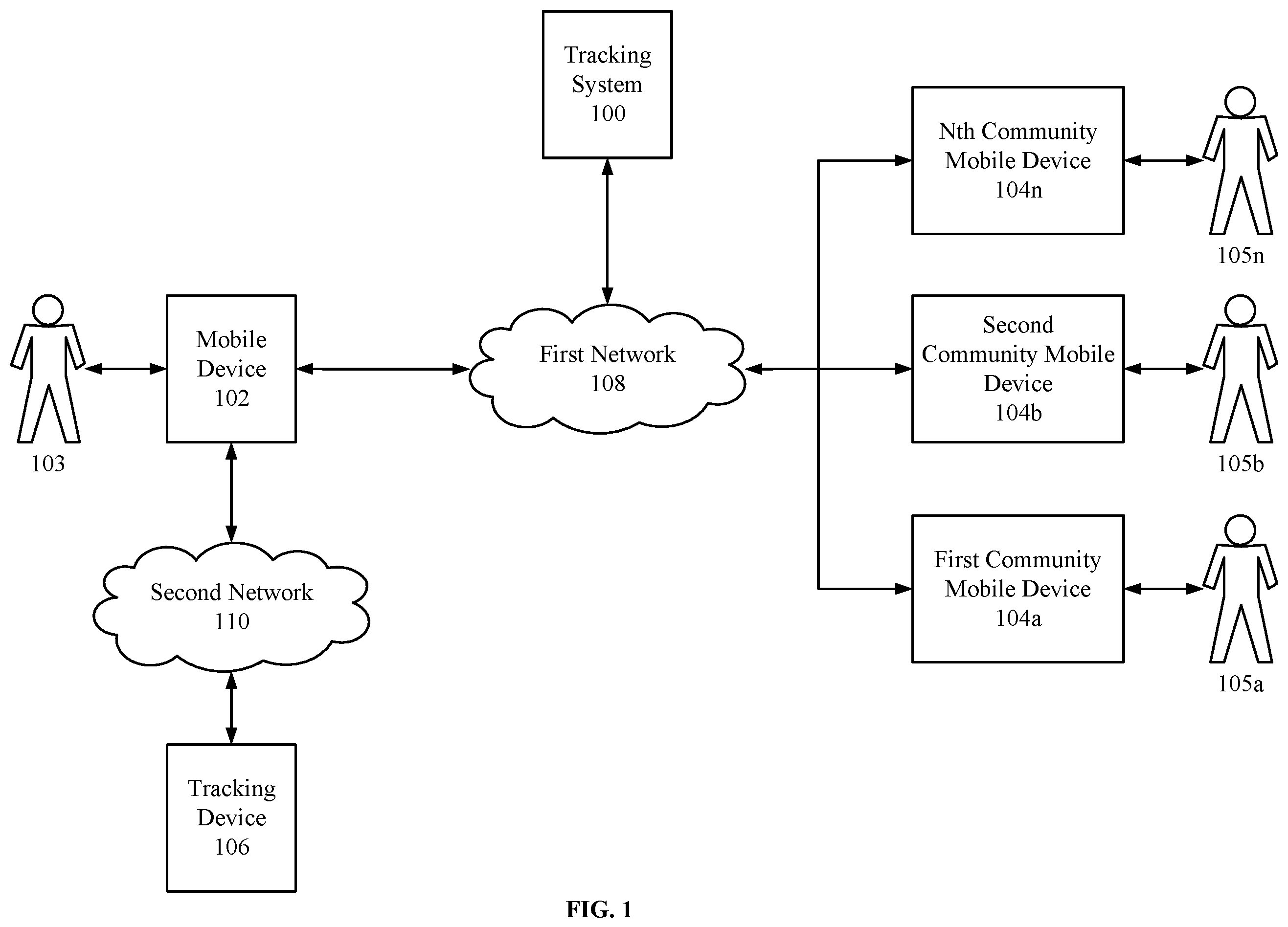 Patent US12126992 — Unauthorized tracking device detection and prevention — Figure 1
