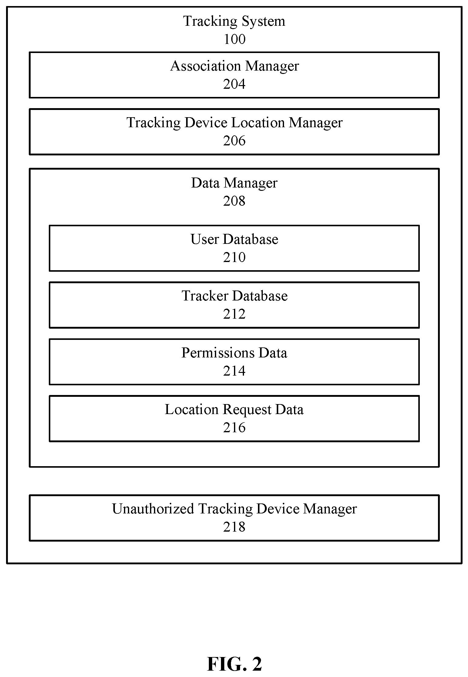 Patent US12126992 Figure 2 – Unauthorized tracking device detection and prevention