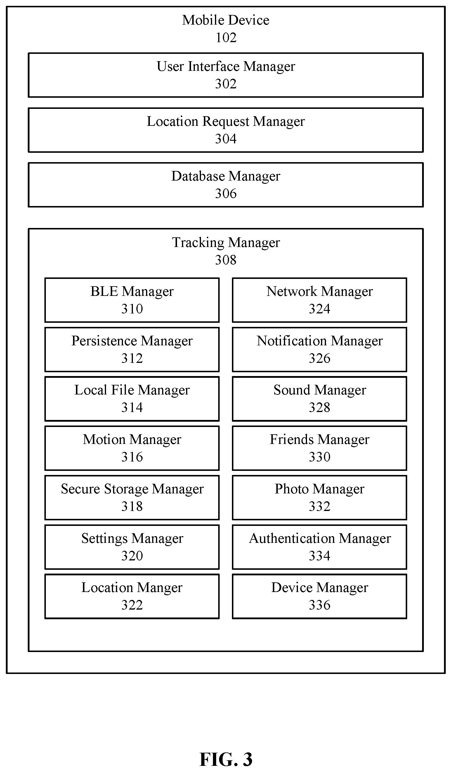 Patent US12126992 Figure 3 – Unauthorized tracking device detection and prevention