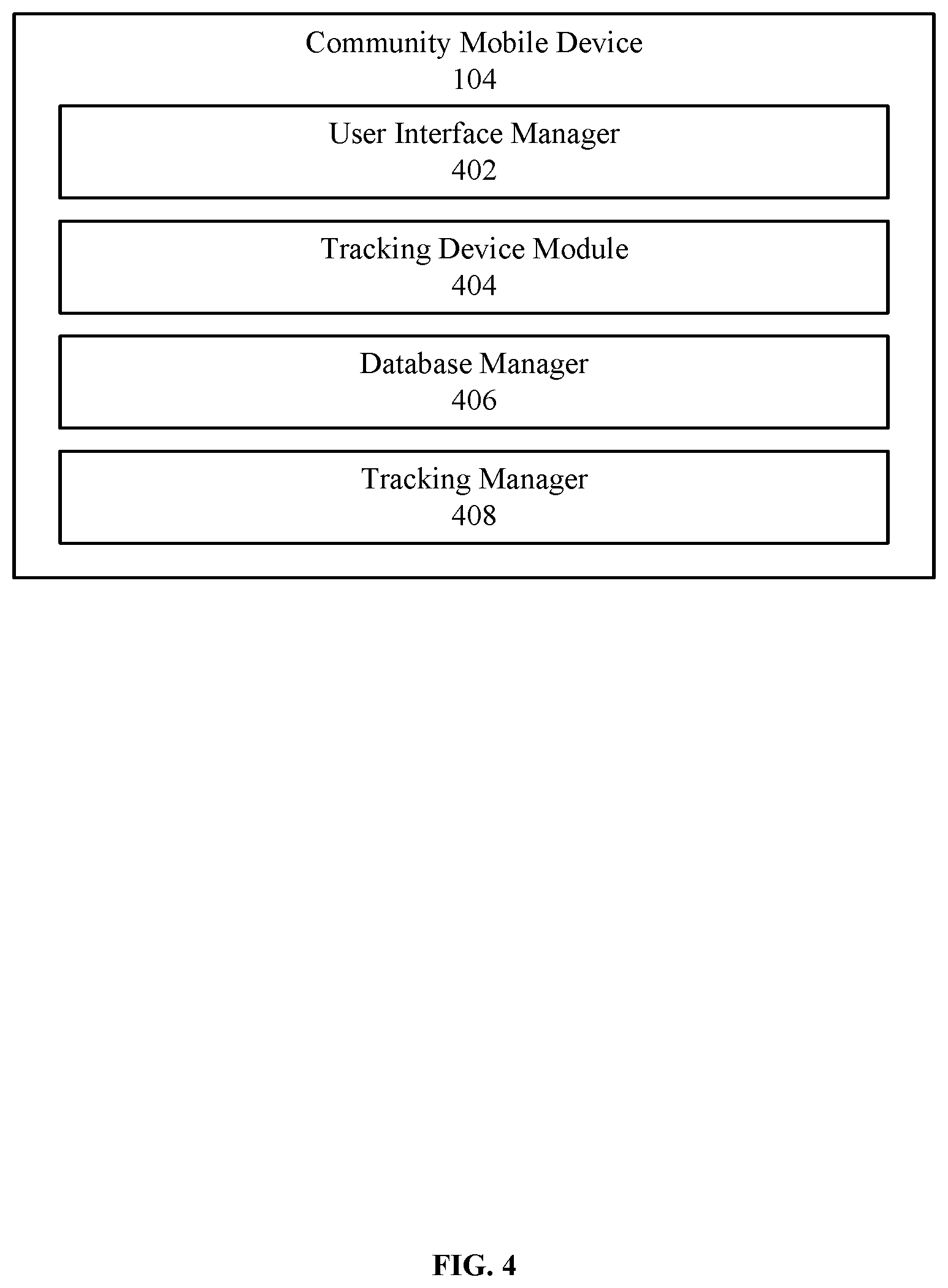 Patent US12126992 Figure 4 – Unauthorized tracking device detection and prevention