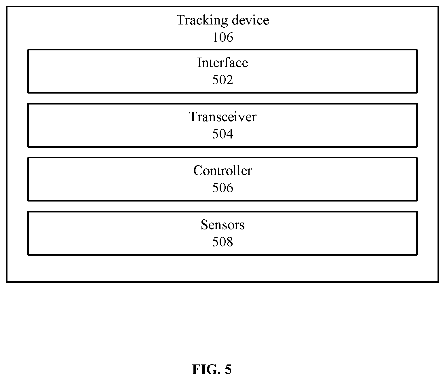 Patent US12126992 Figure 5 – Unauthorized tracking device detection and prevention