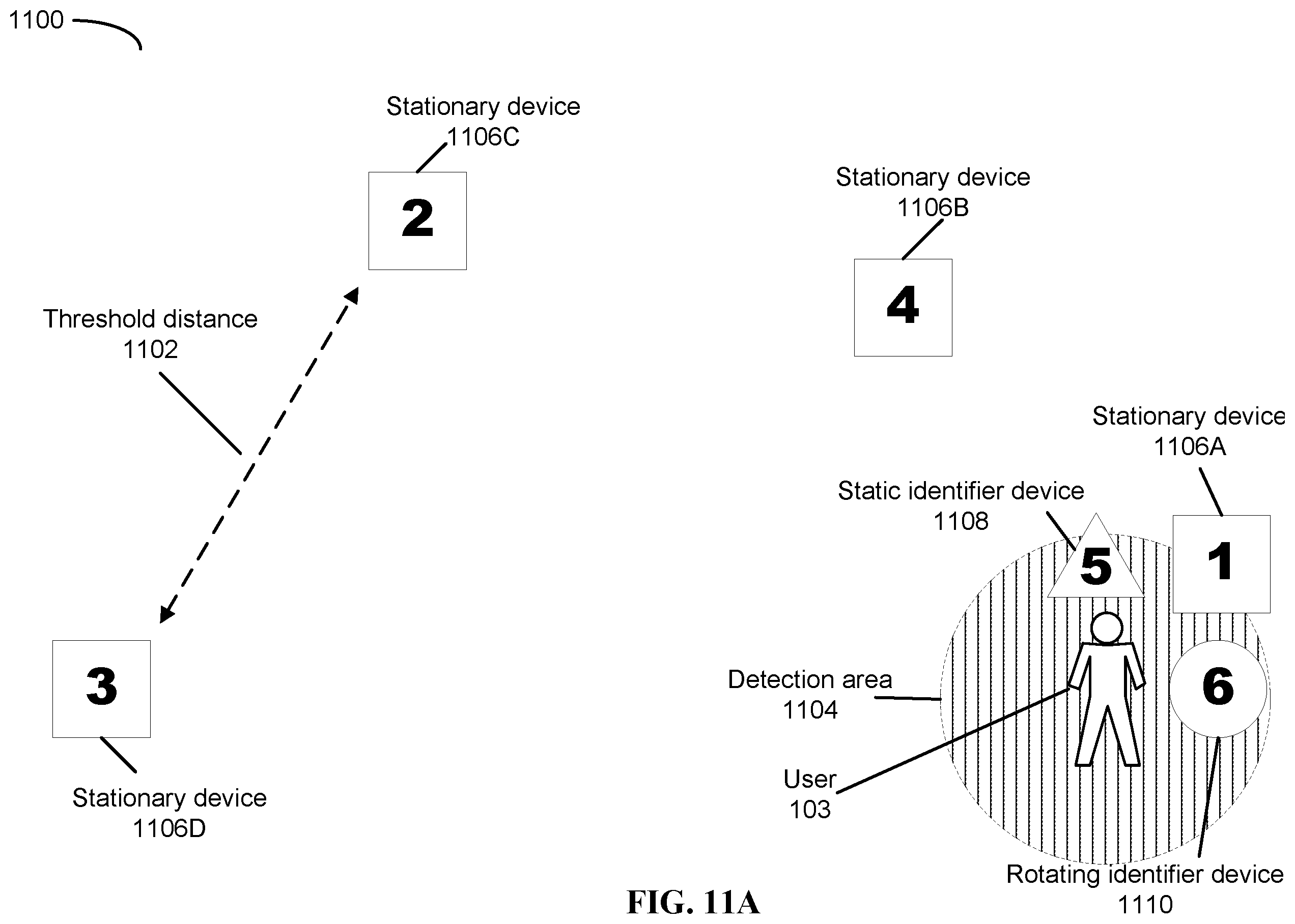 Patent US12126992 Figure 11 – Unauthorized tracking device detection and prevention
