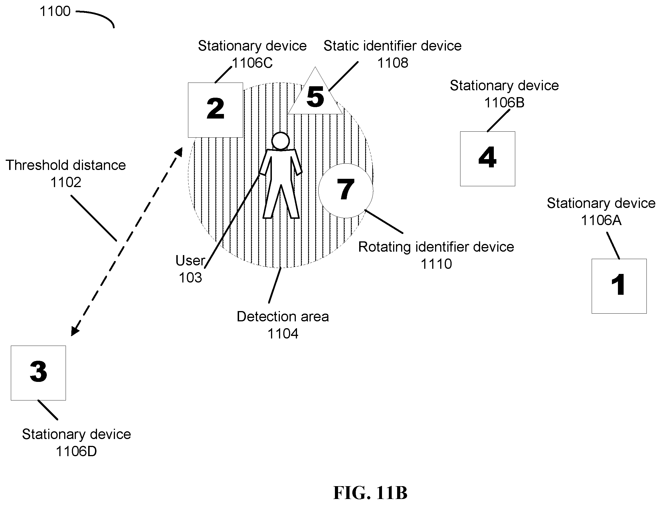 Patent US12126992 Figure 12 – Unauthorized tracking device detection and prevention