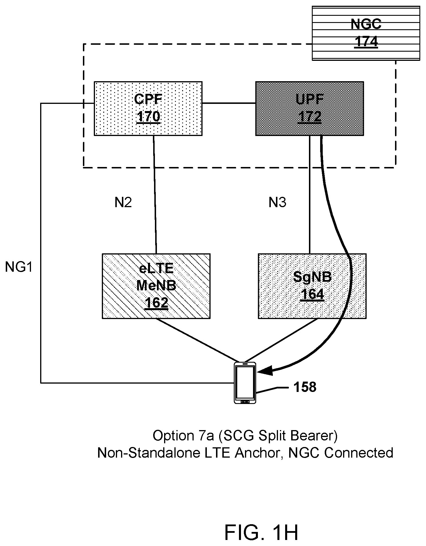 Patent US12126994 Figure 8 – User plane integrity protection (UP IP) capability signaling in 5G/4G systems
