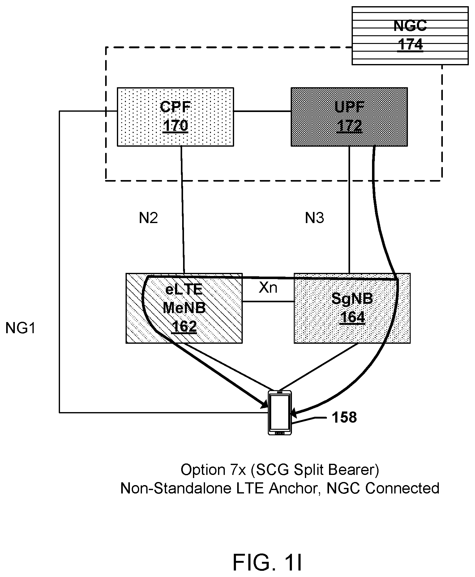 Patent US12126994 Figure 9 – User plane integrity protection (UP IP) capability signaling in 5G/4G systems